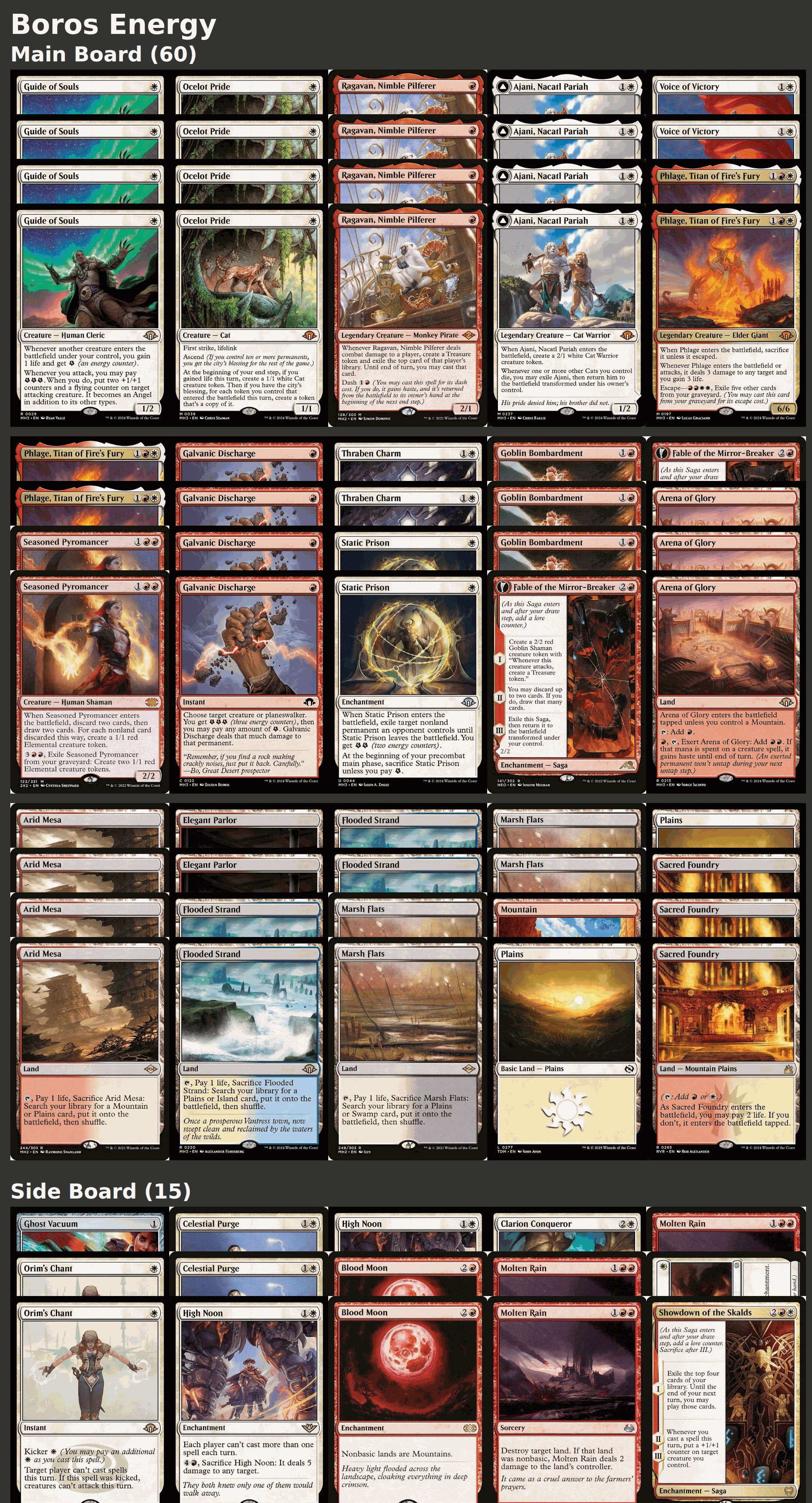 Boros Energy