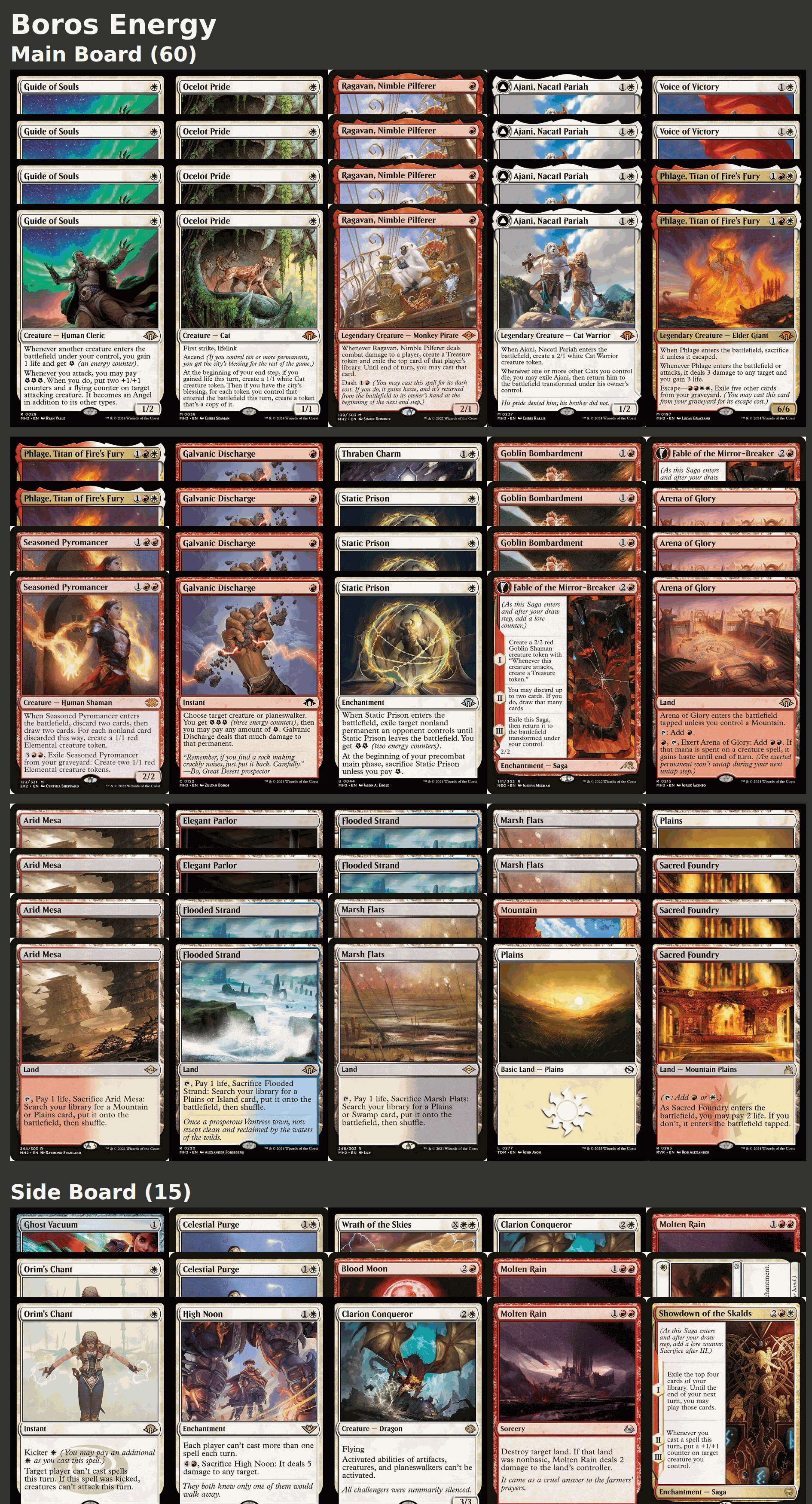 Boros Energy