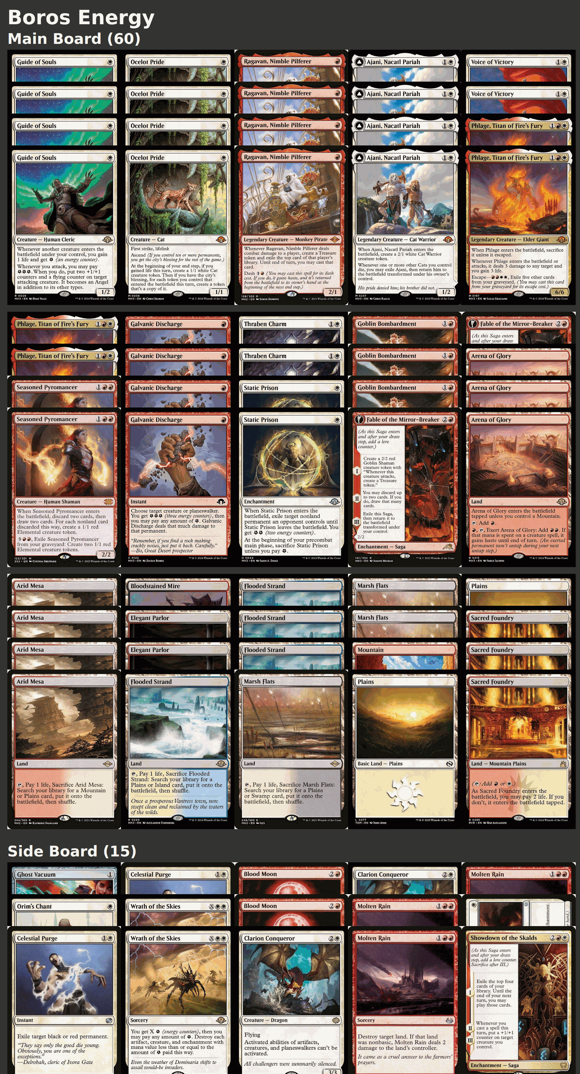 Boros Energy
