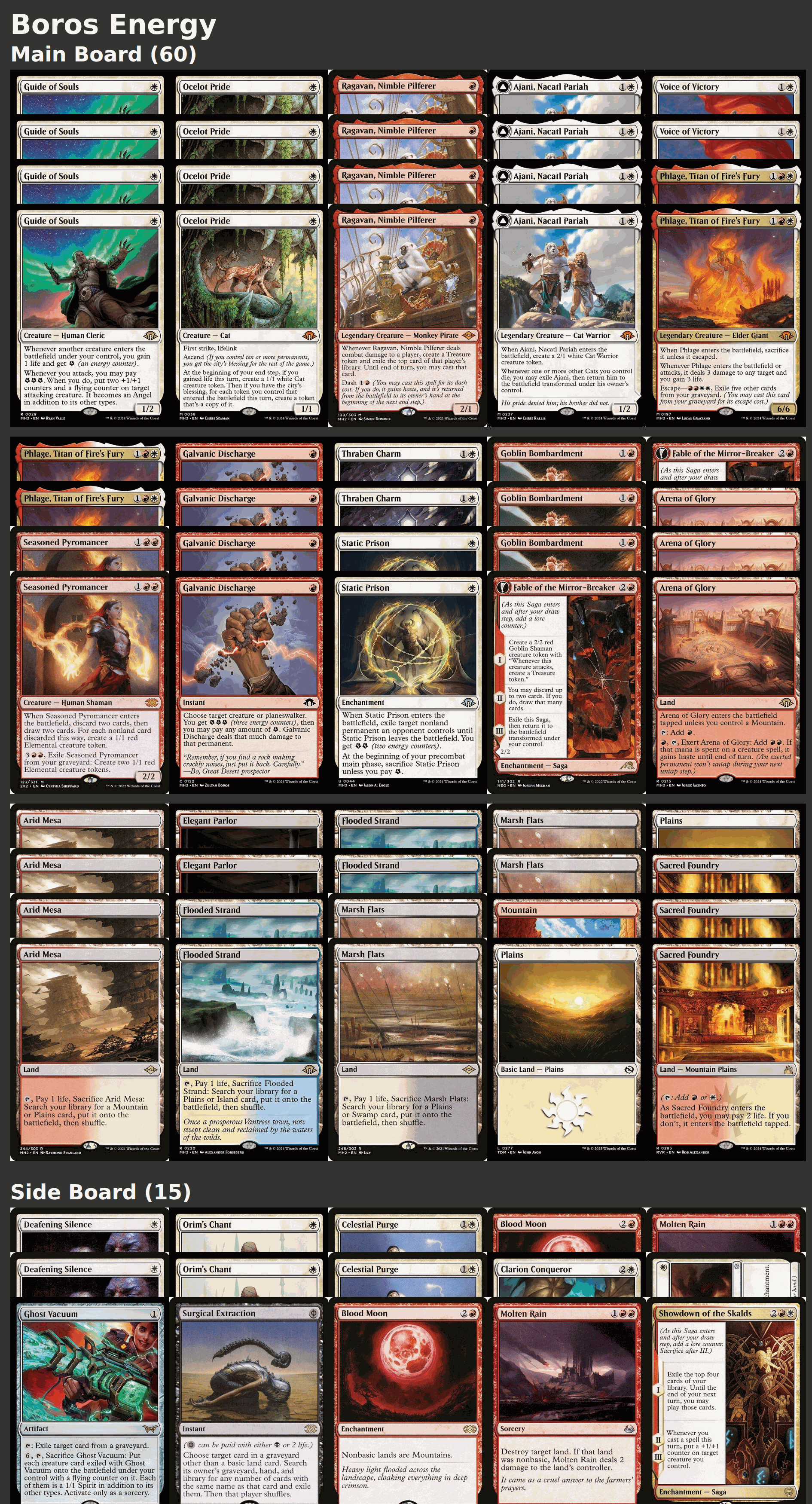 Boros Energy