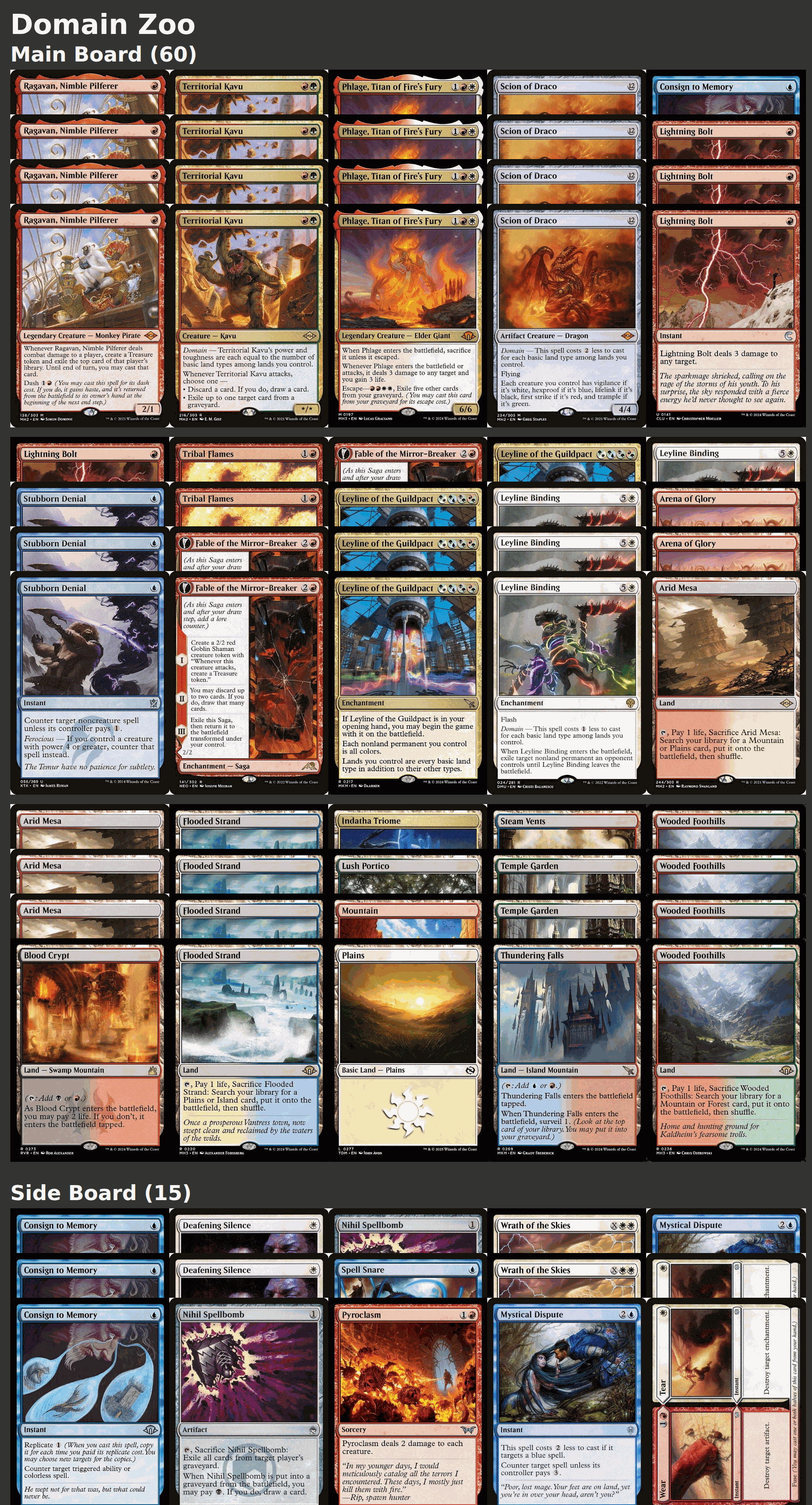 Domain Zoo