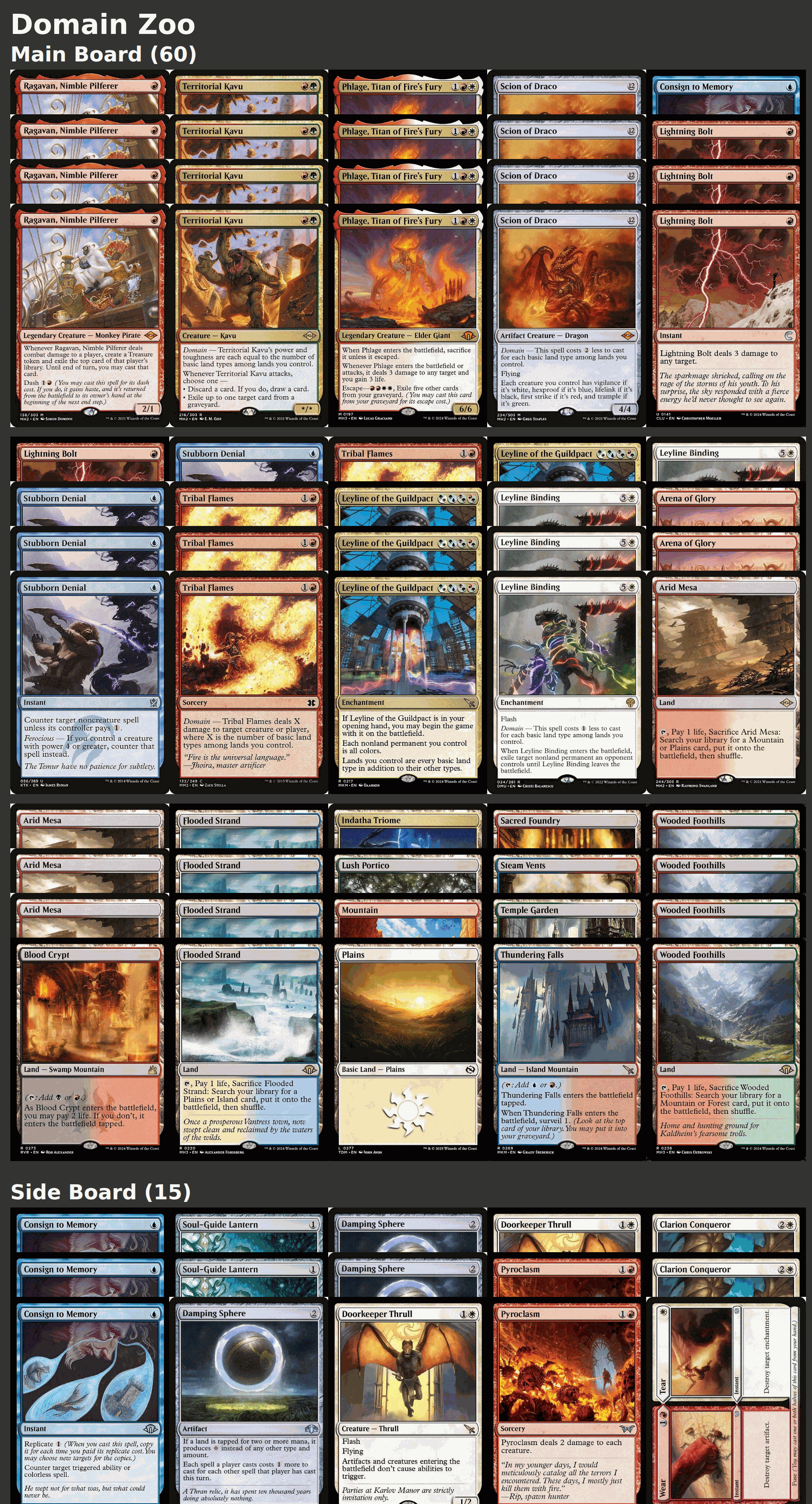 Domain Zoo