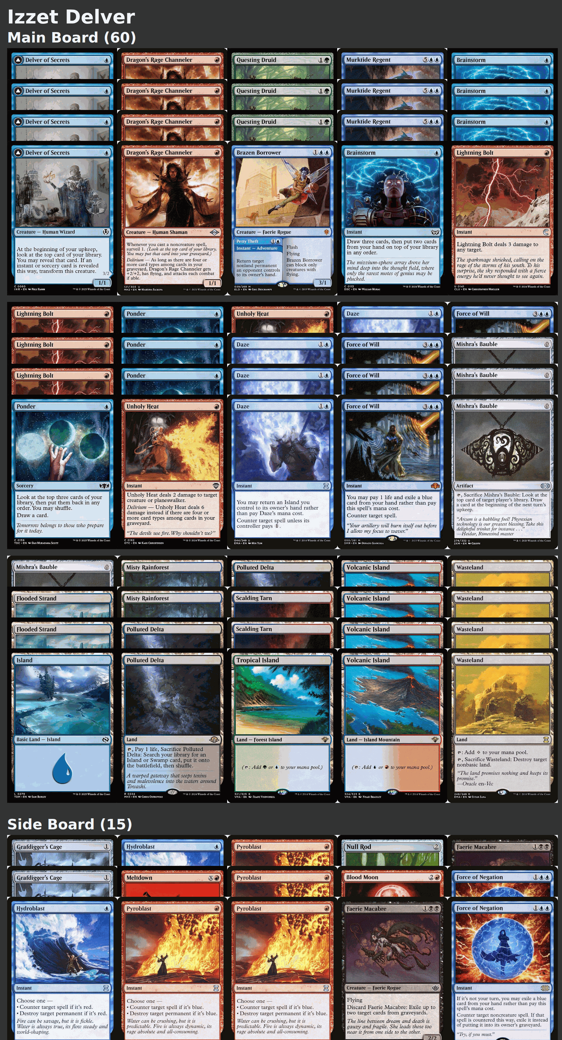 Izzet Delver