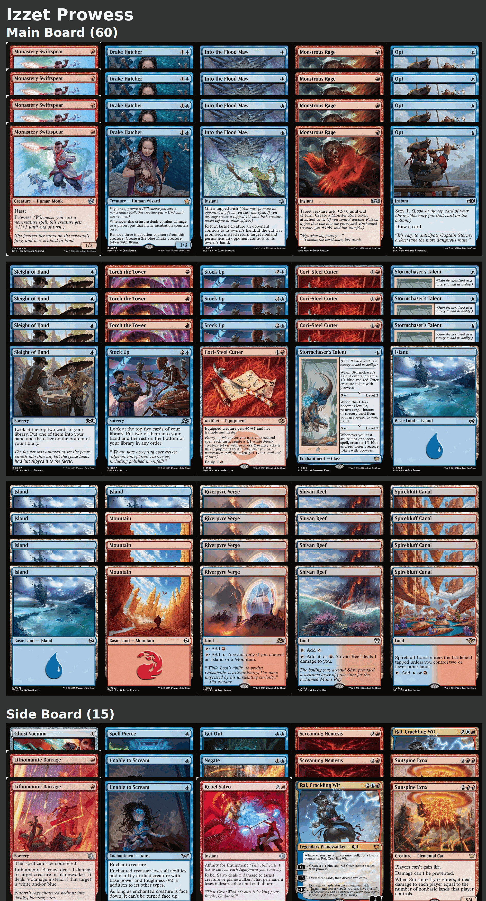 Izzet Prowess