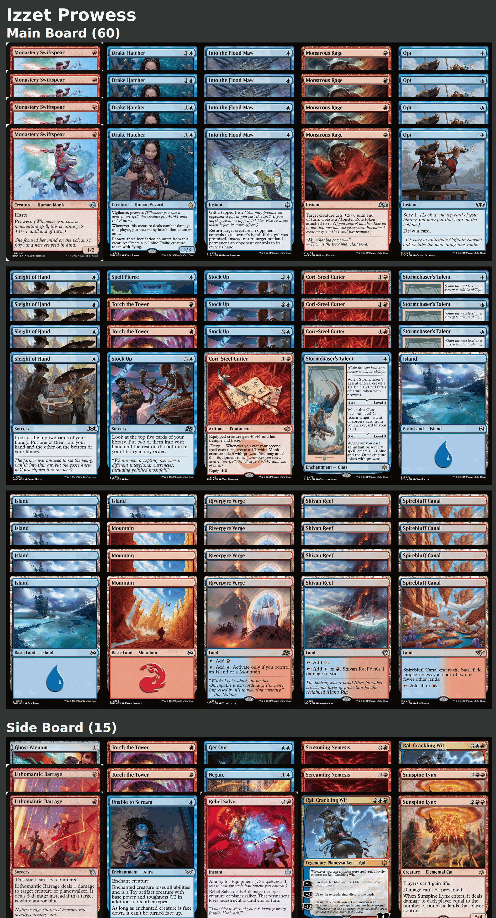 Izzet Prowess