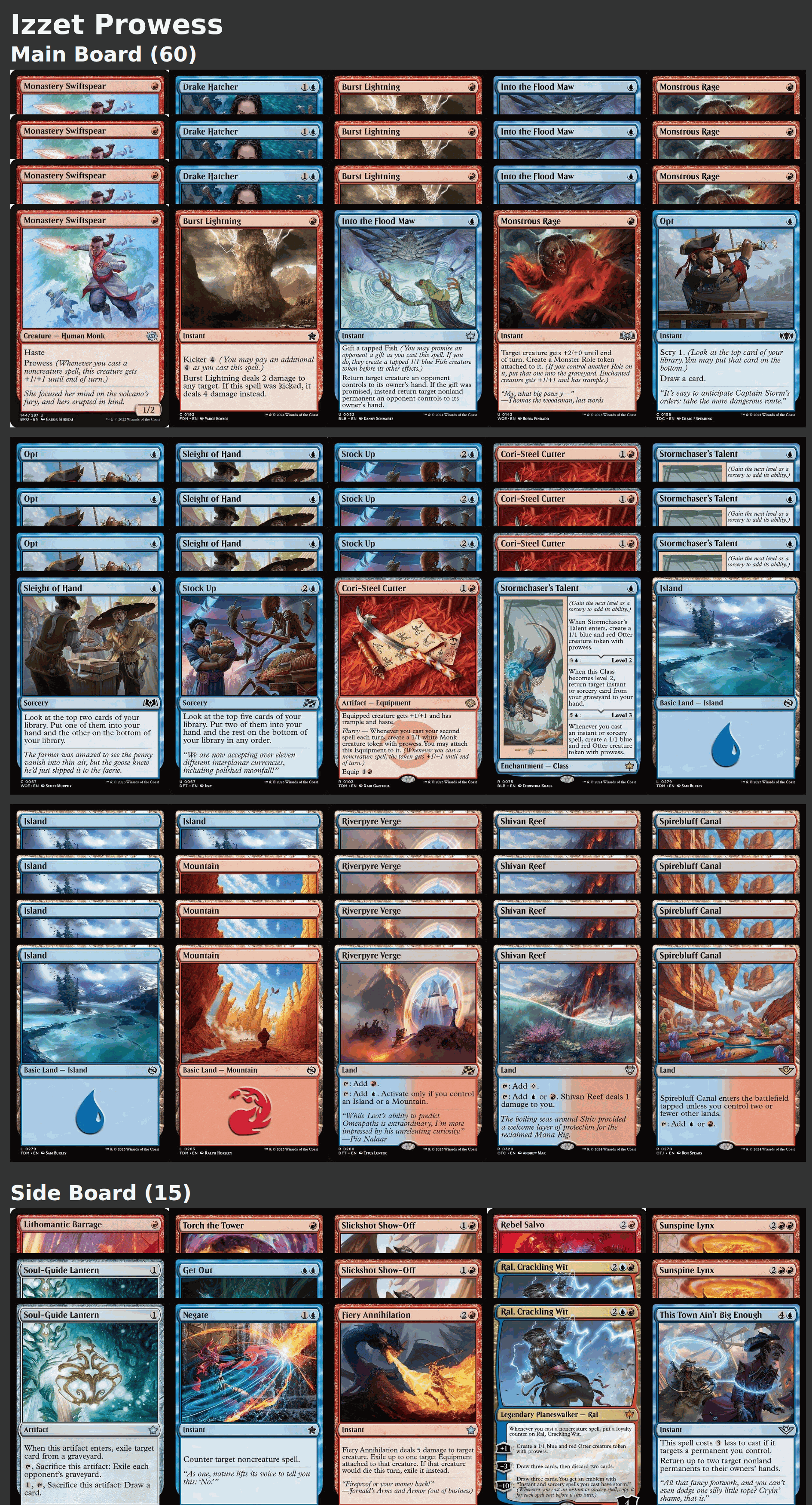 Izzet Prowess