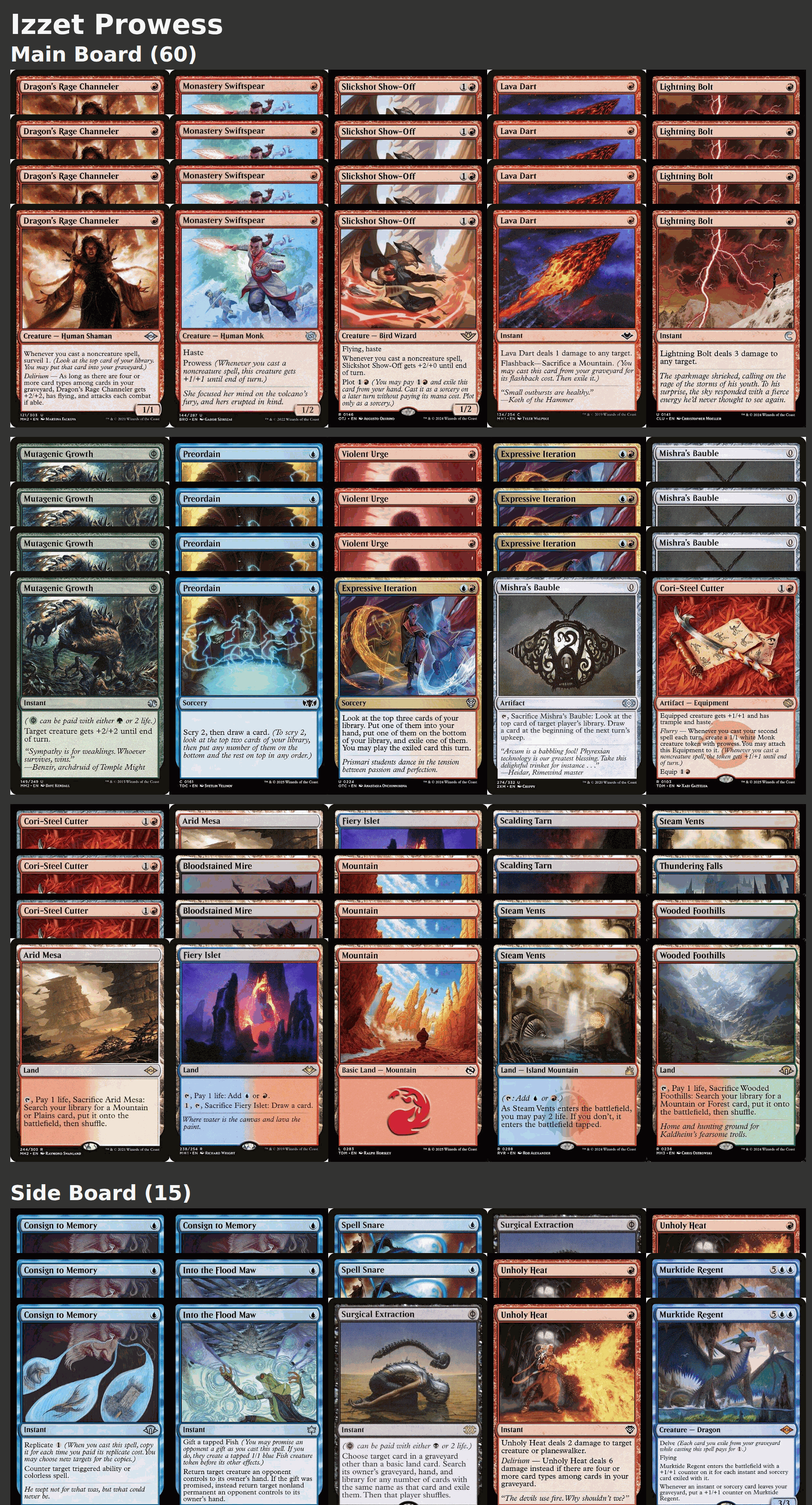 Izzet Prowess