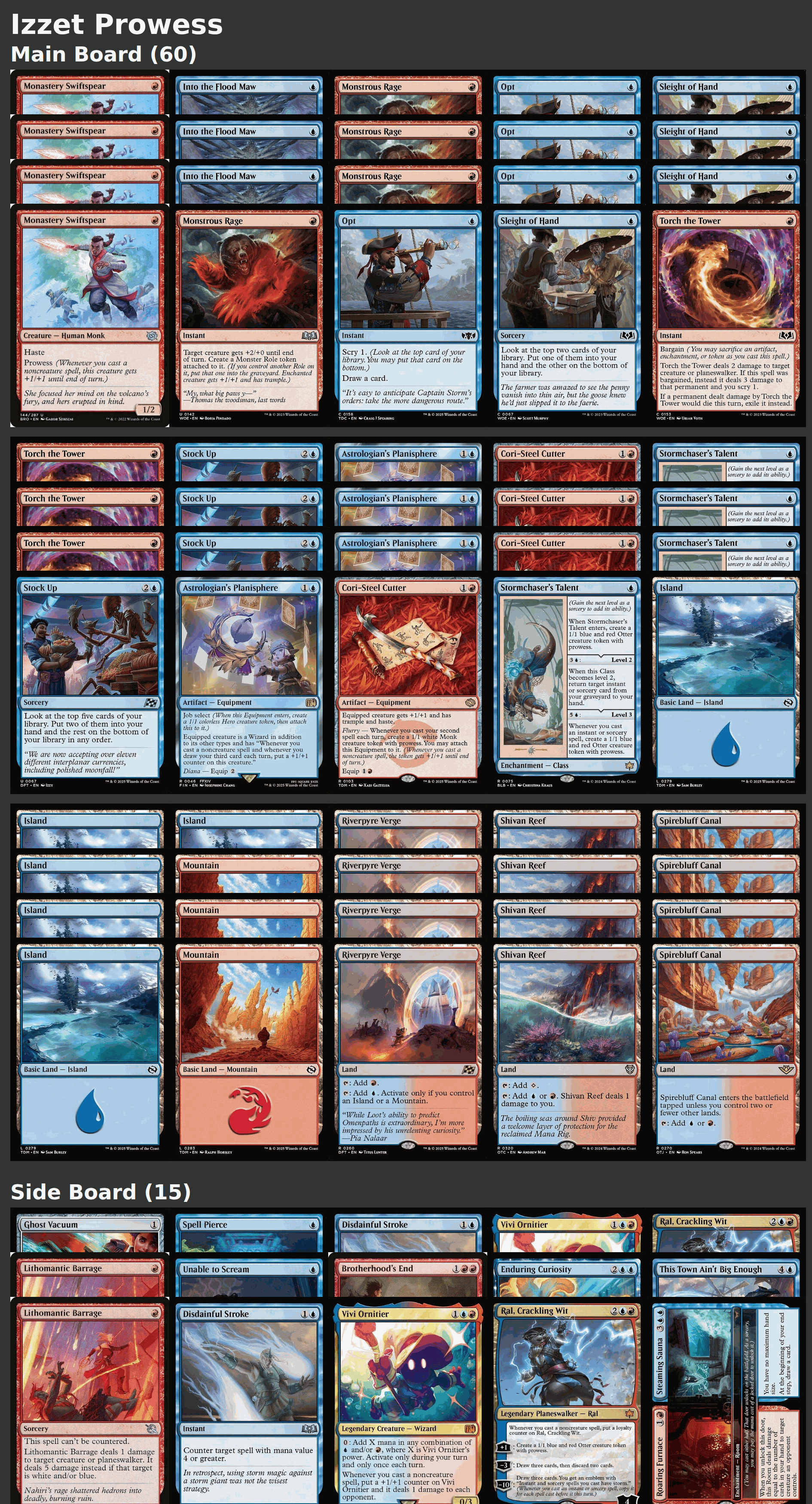 Izzet Prowess