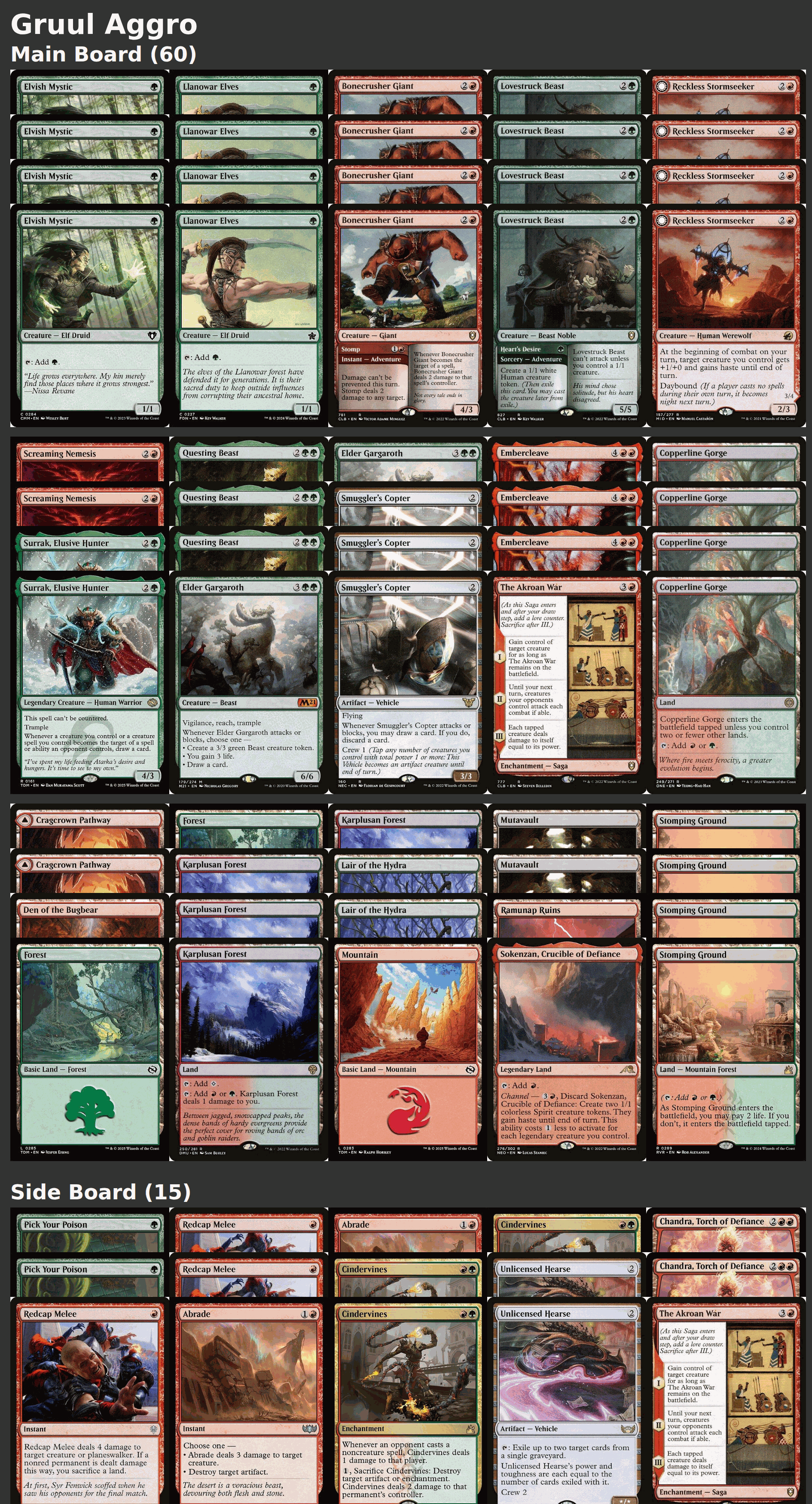 Gruul Aggro