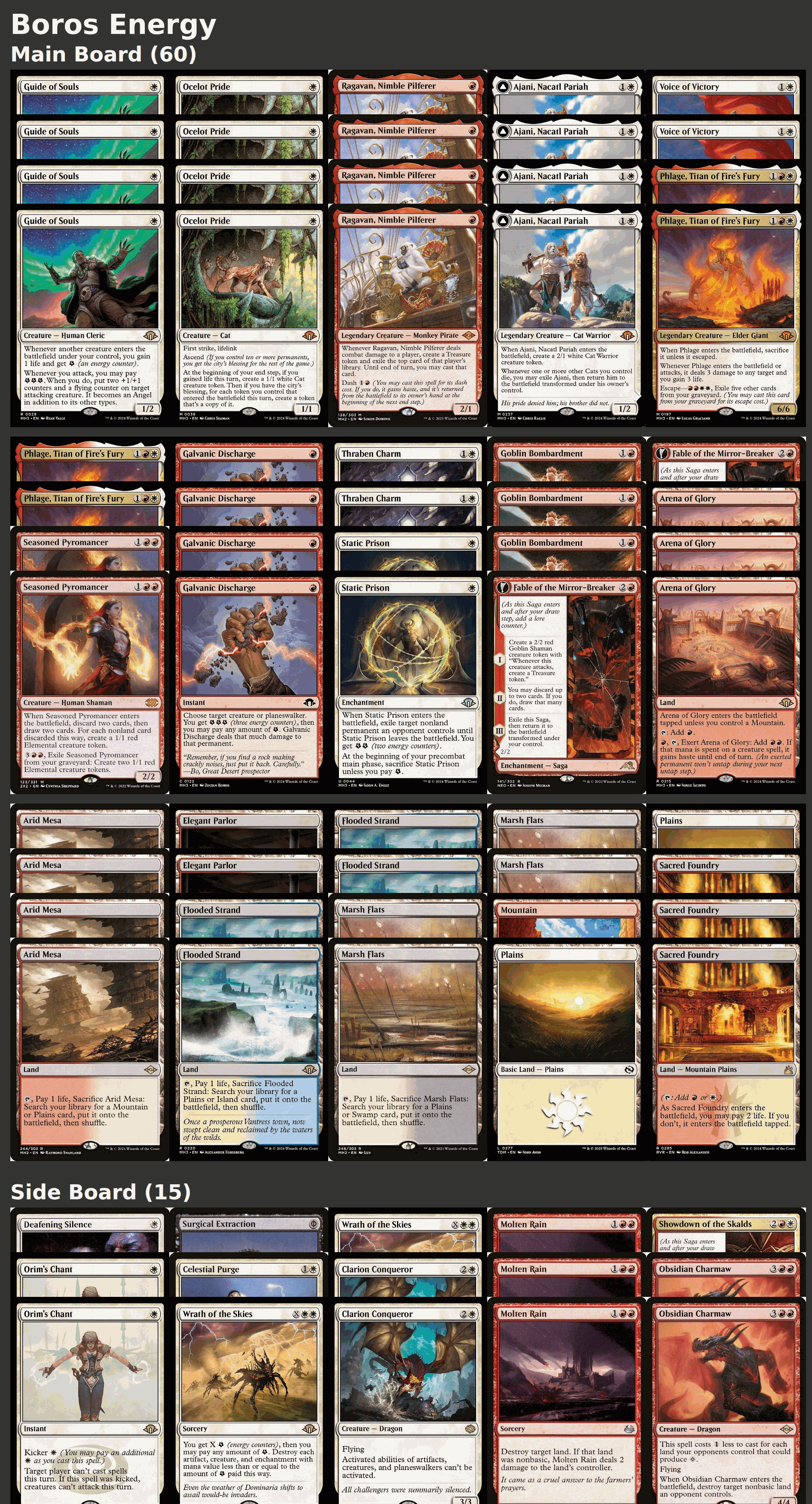 Boros Energy