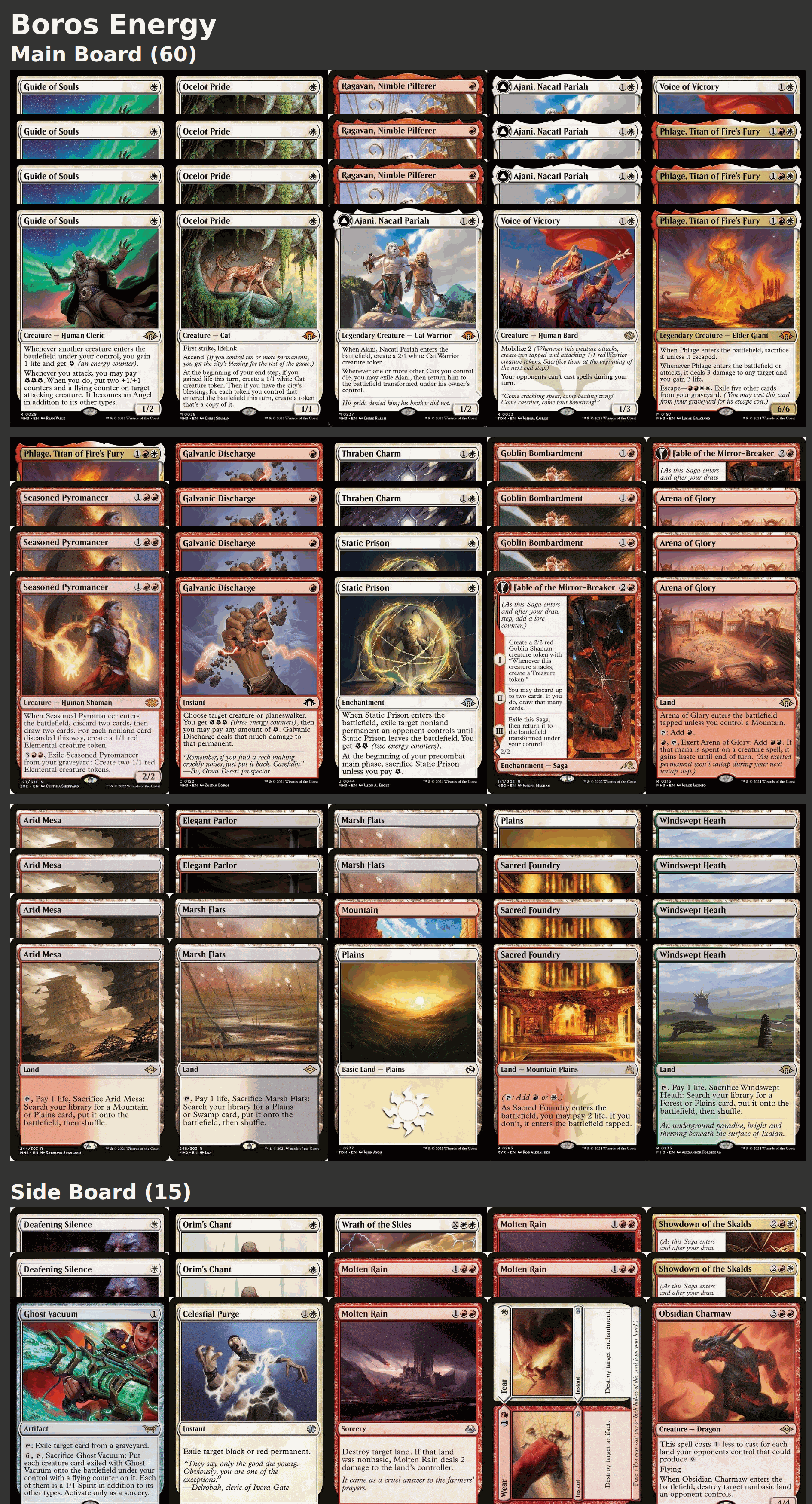 Boros Energy