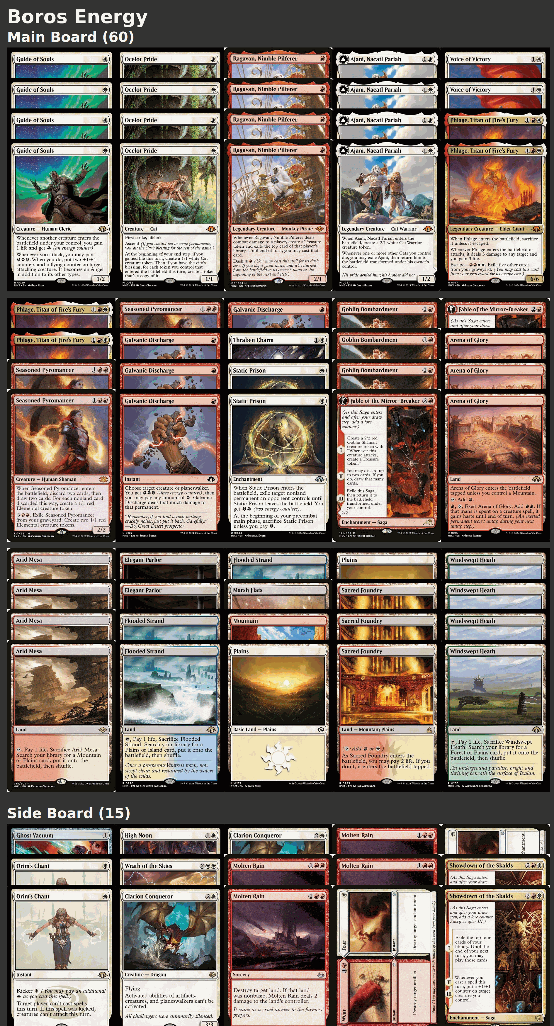 Boros Energy