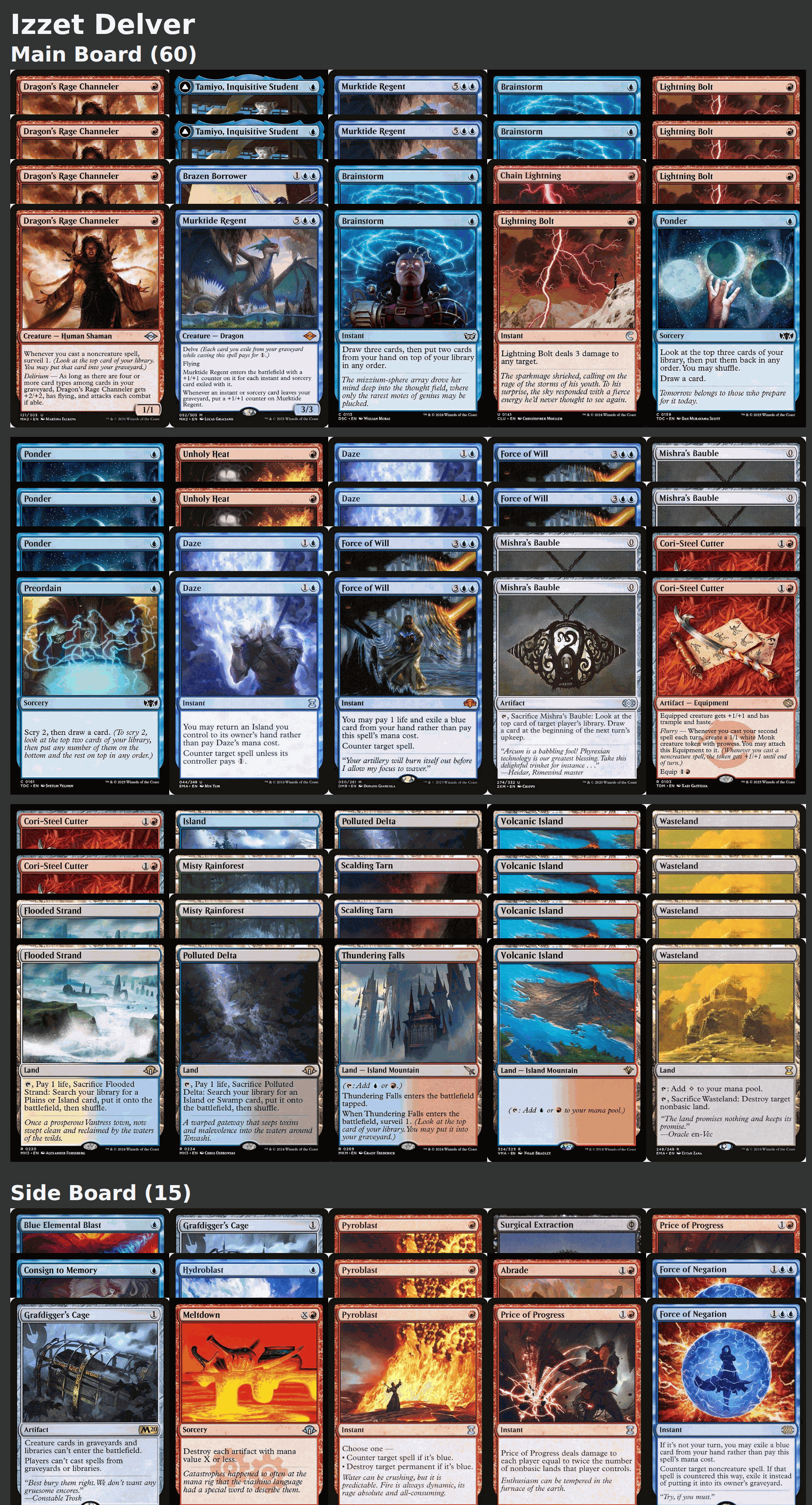 Izzet Delver