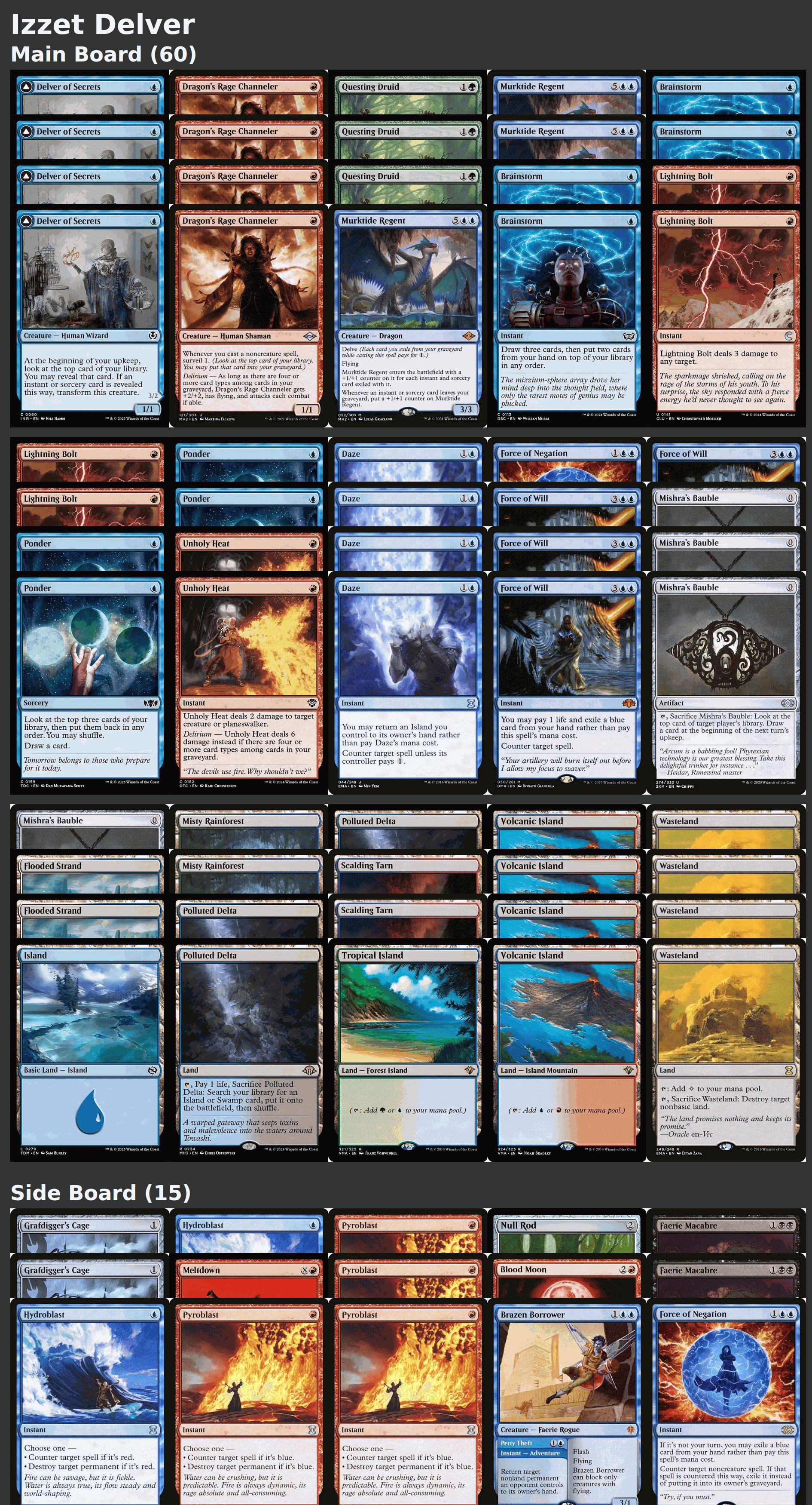 Izzet Delver