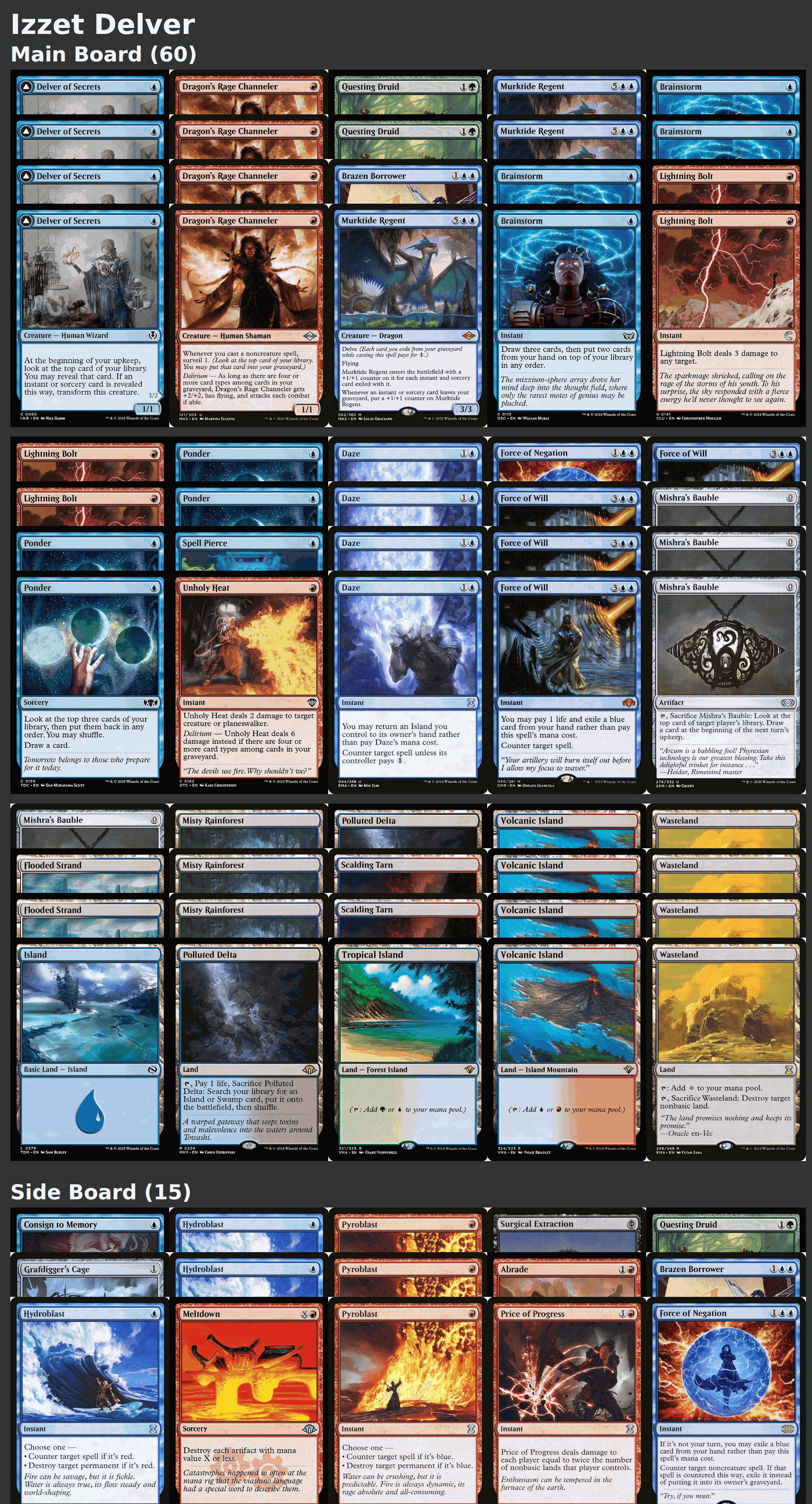 Izzet Delver