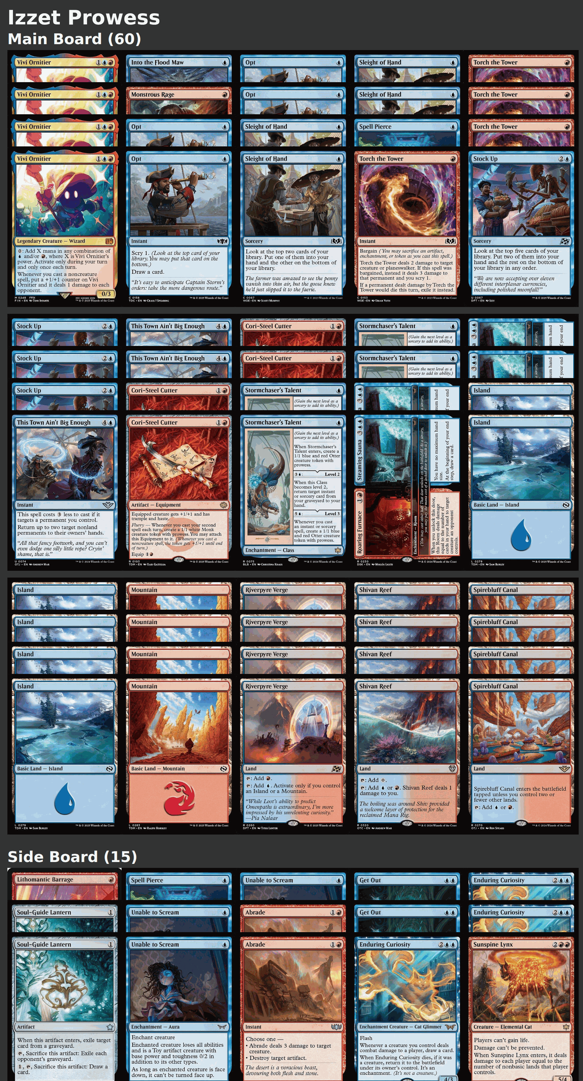 Izzet Prowess