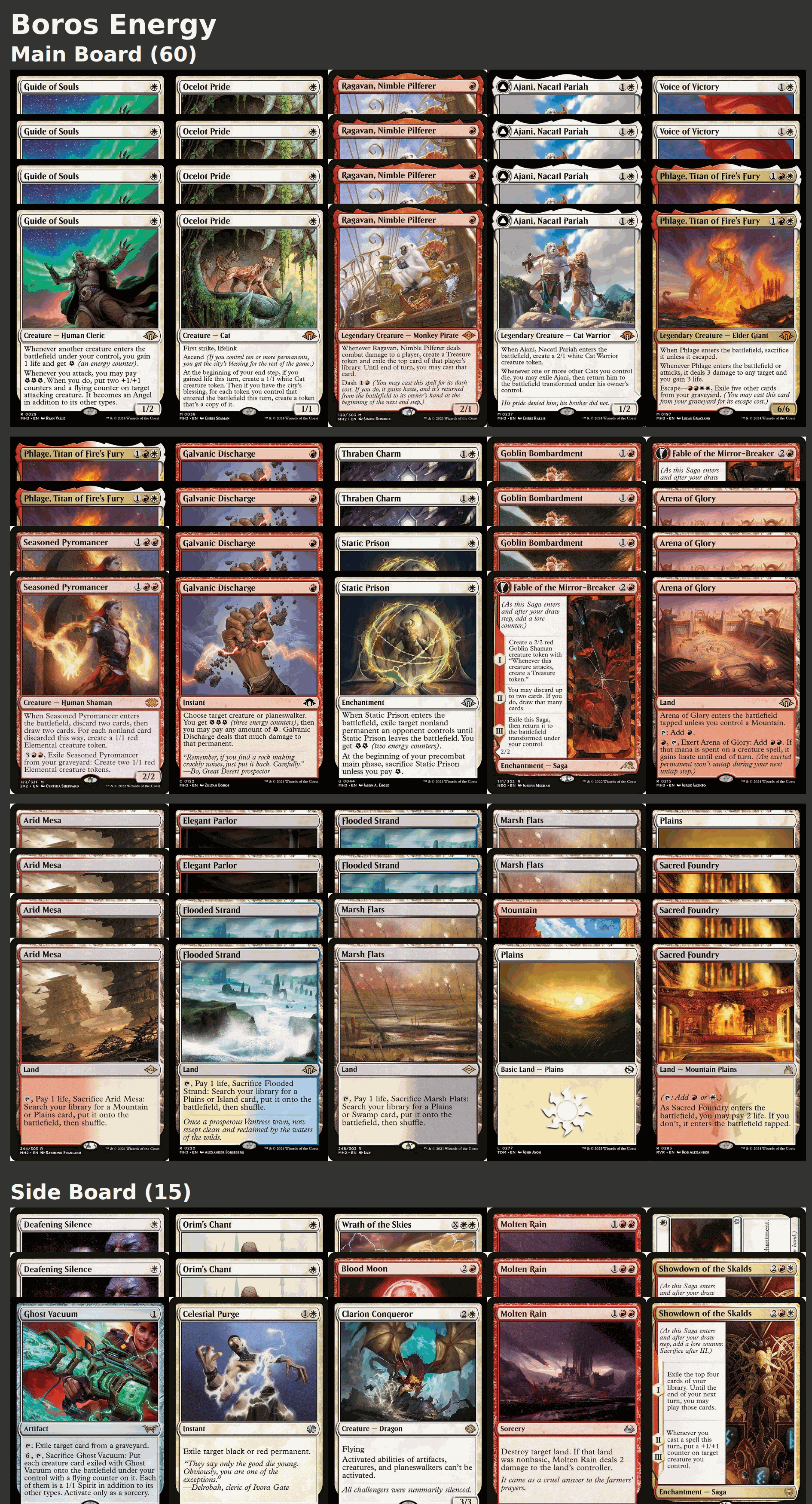 Boros Energy