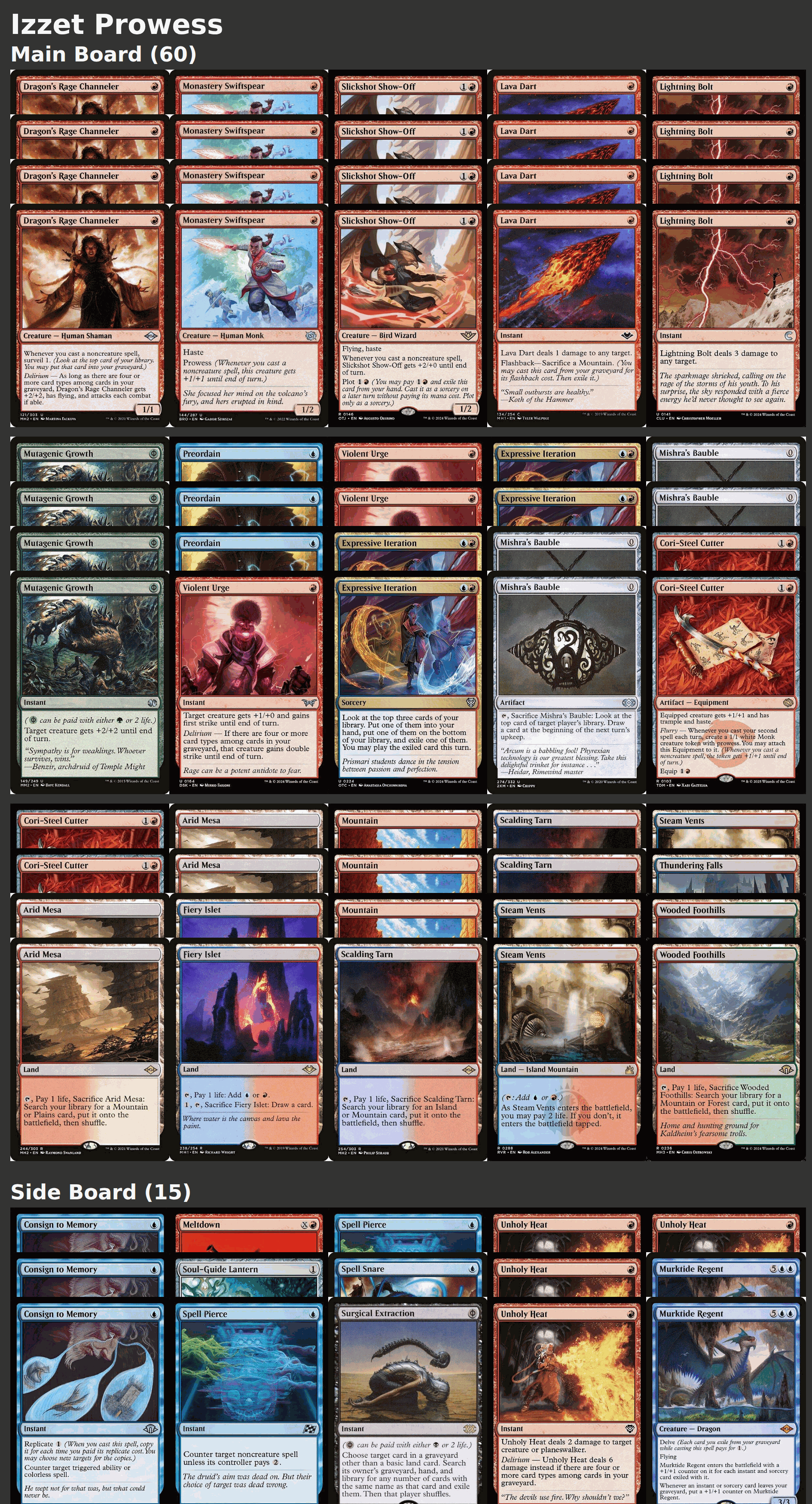 Izzet Prowess