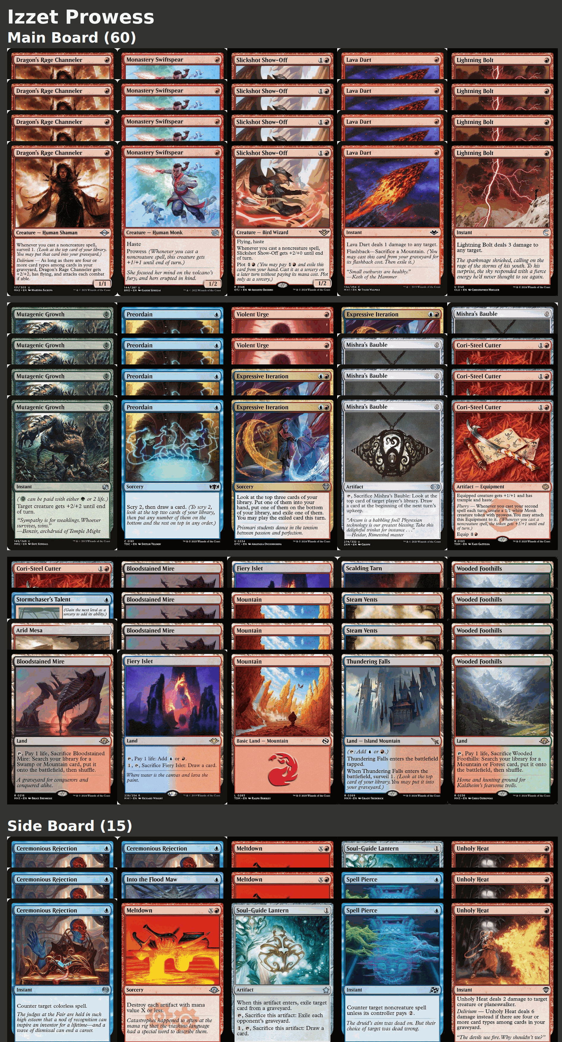 Izzet Prowess