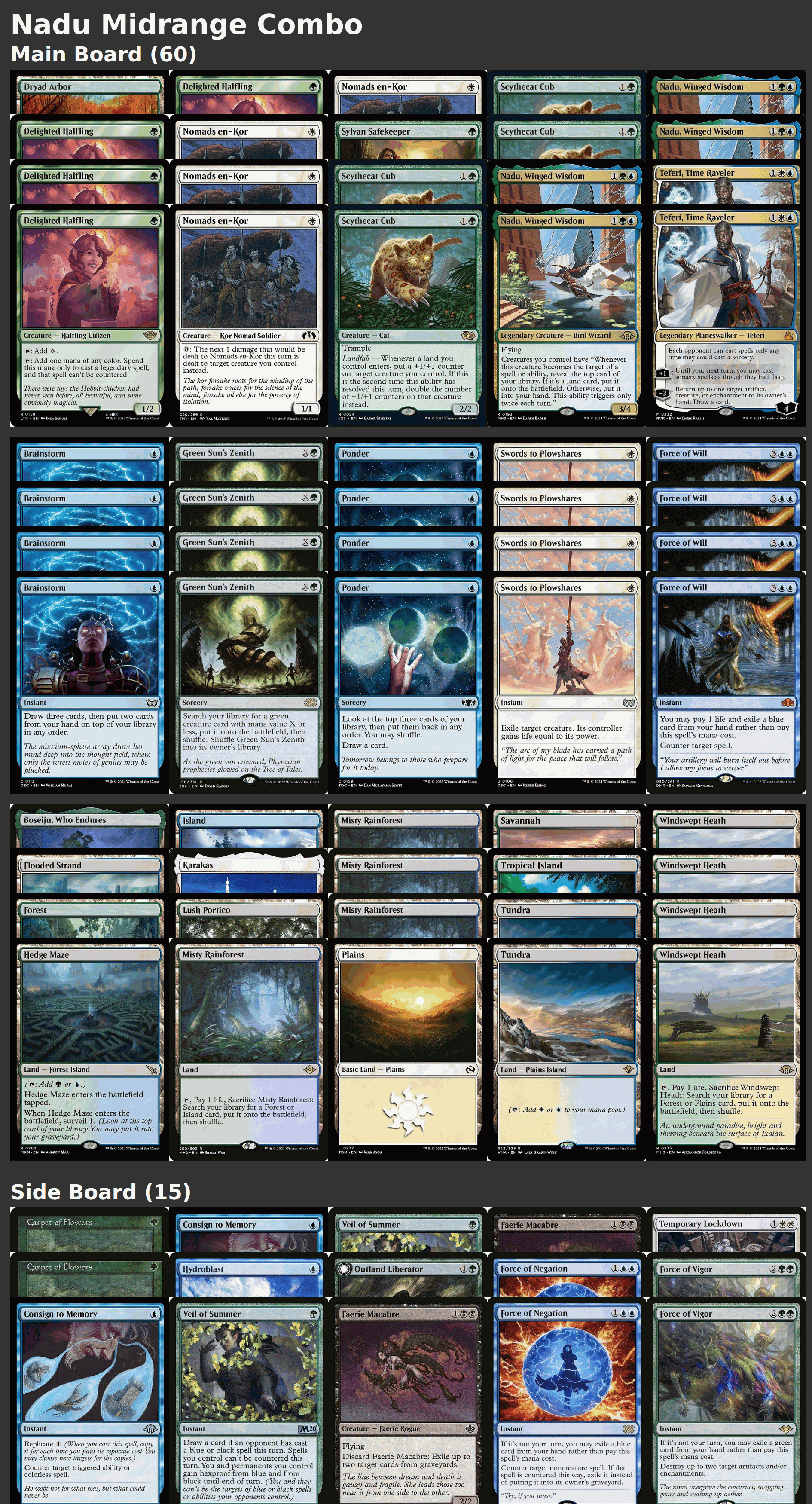 Nadu Midrange Combo