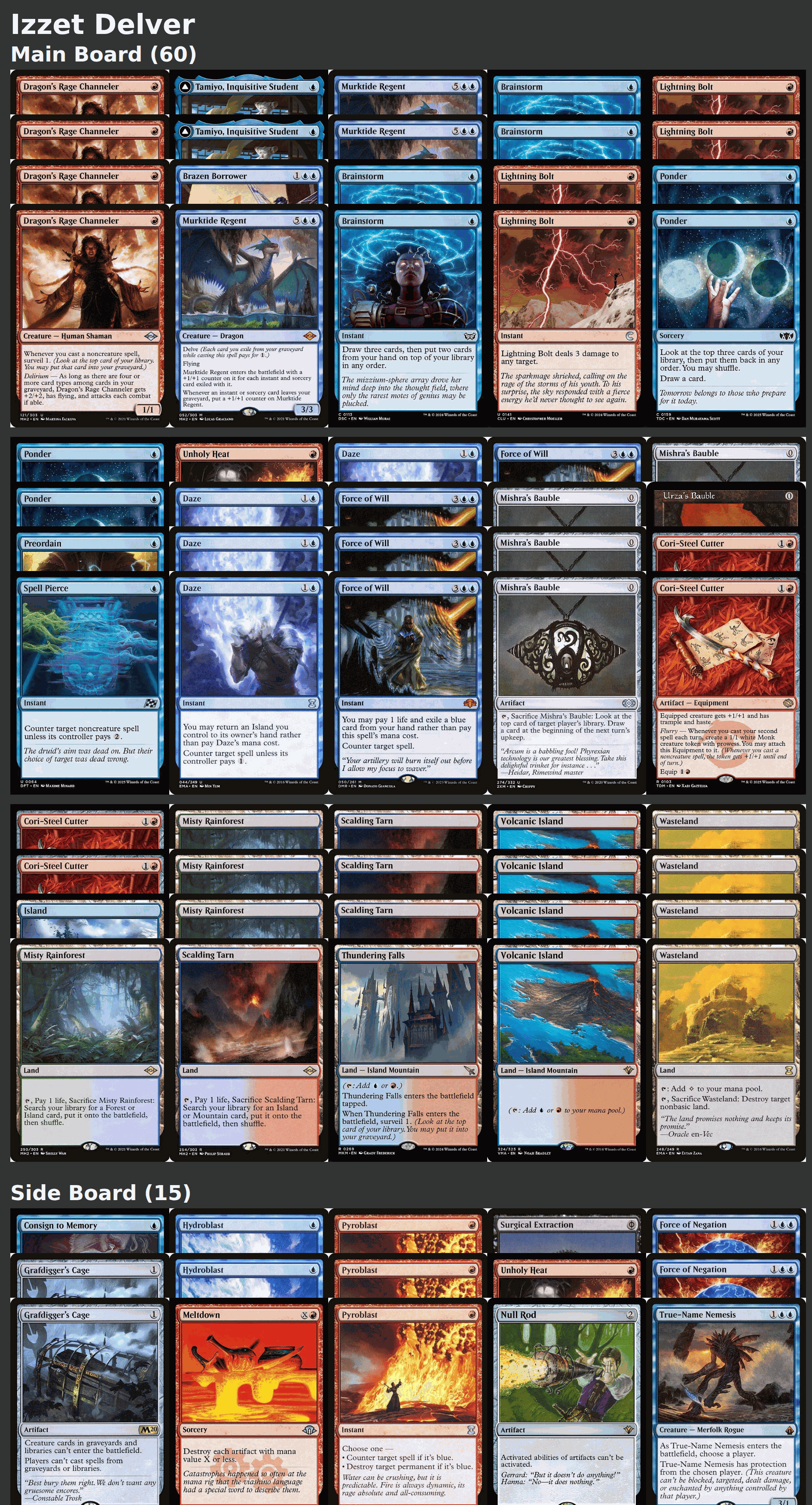 Izzet Delver