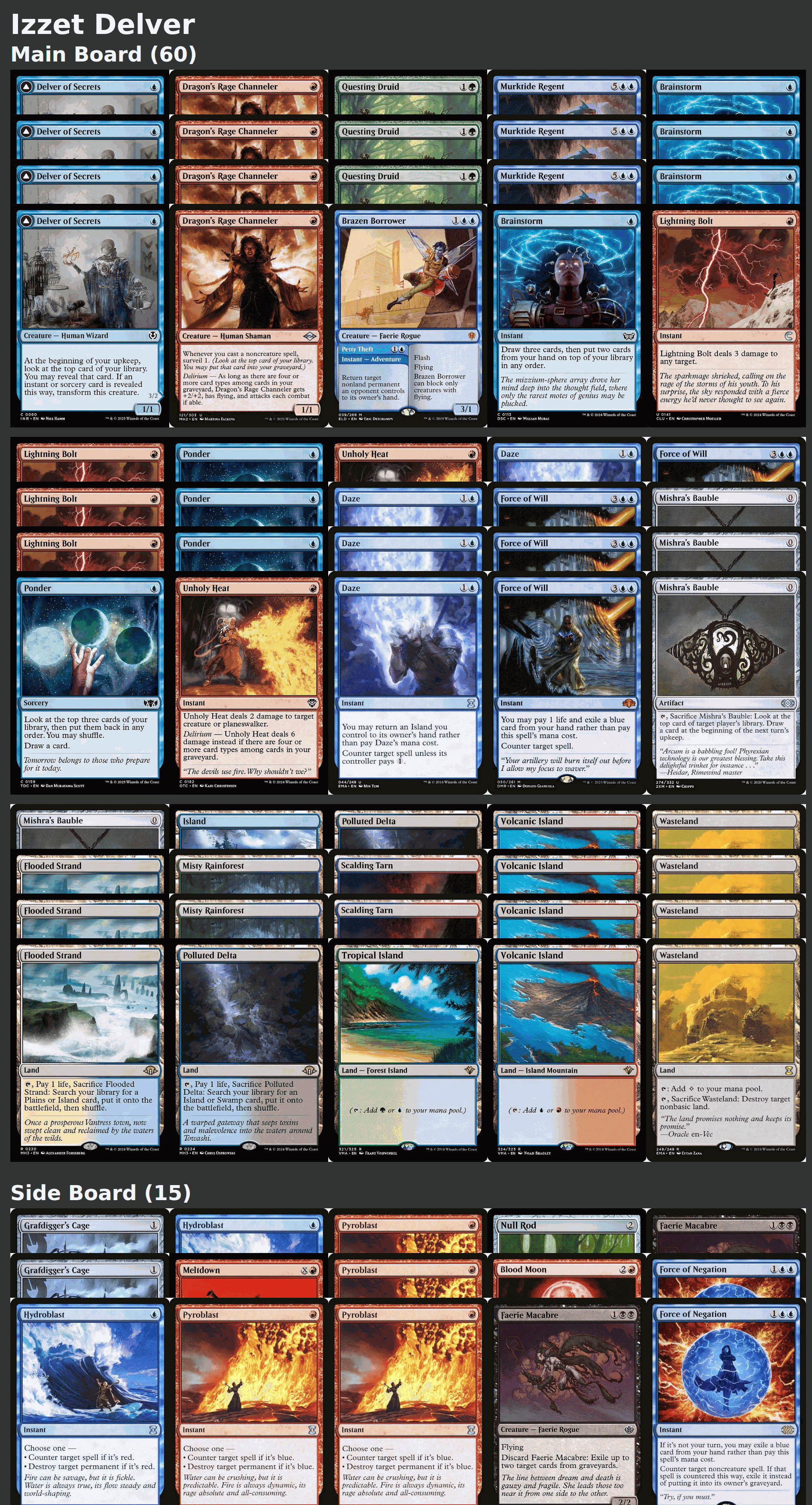 Izzet Delver
