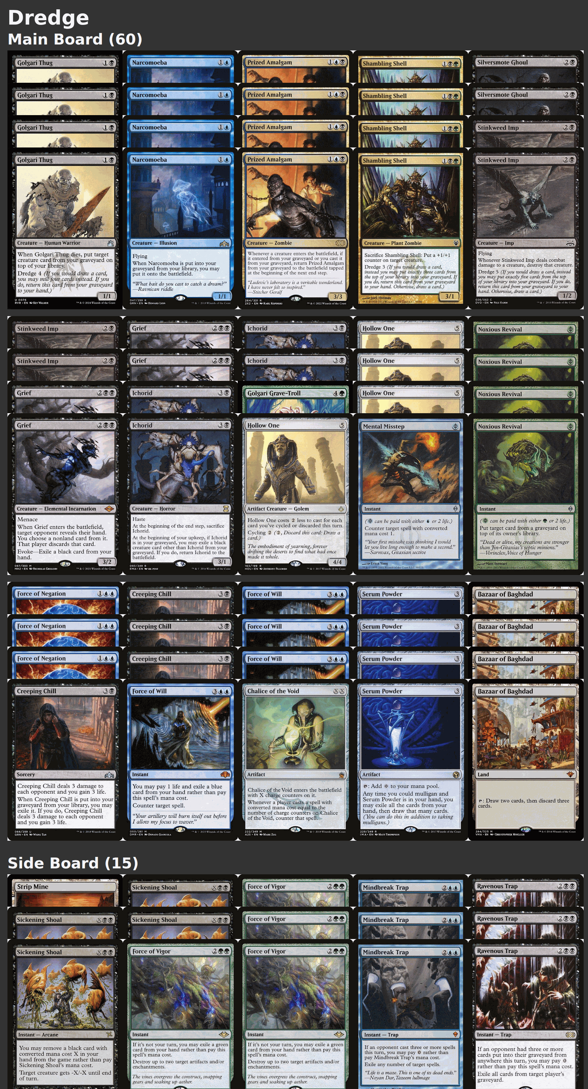 Dredge