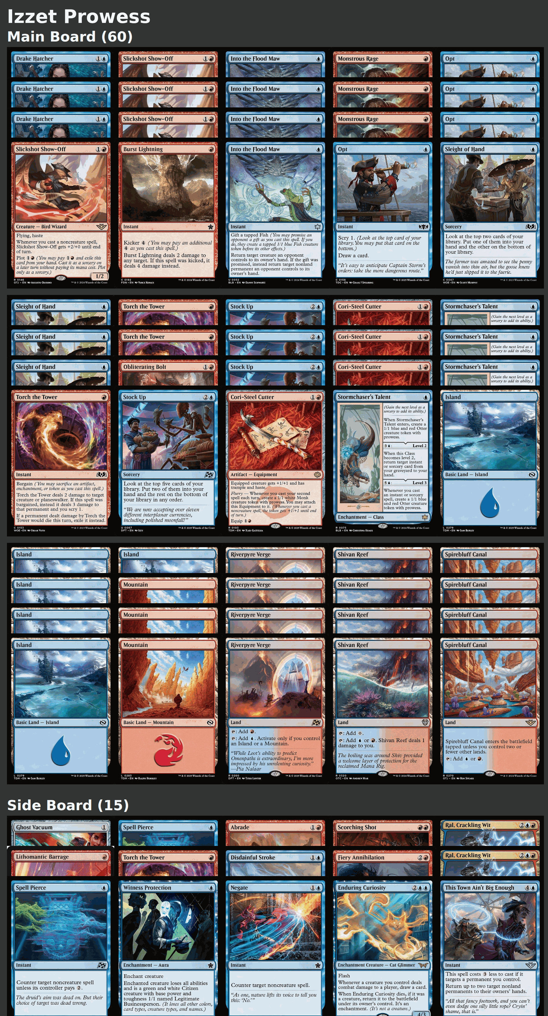 Izzet Prowess