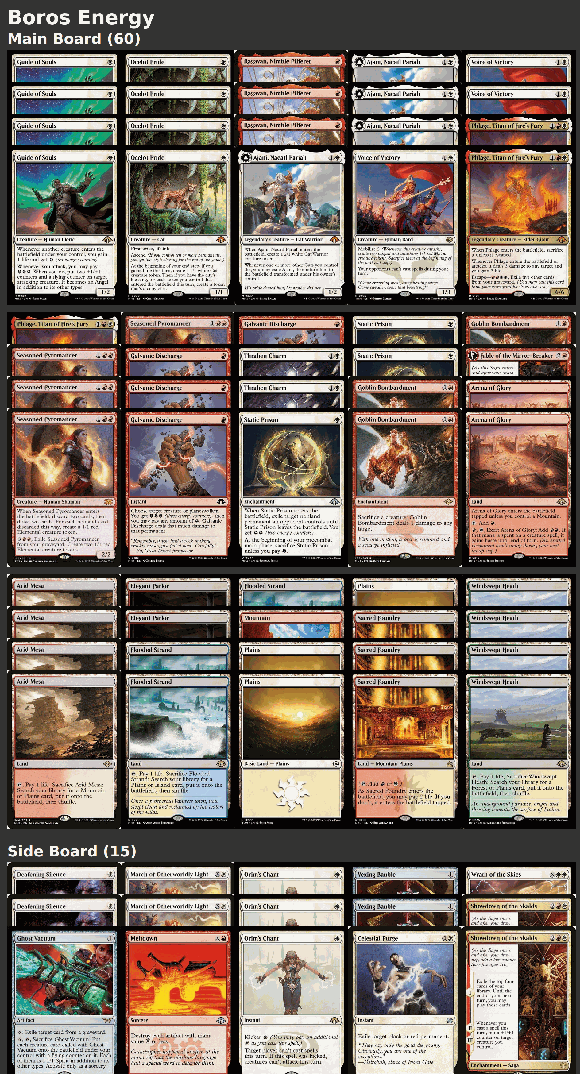 Boros Energy
