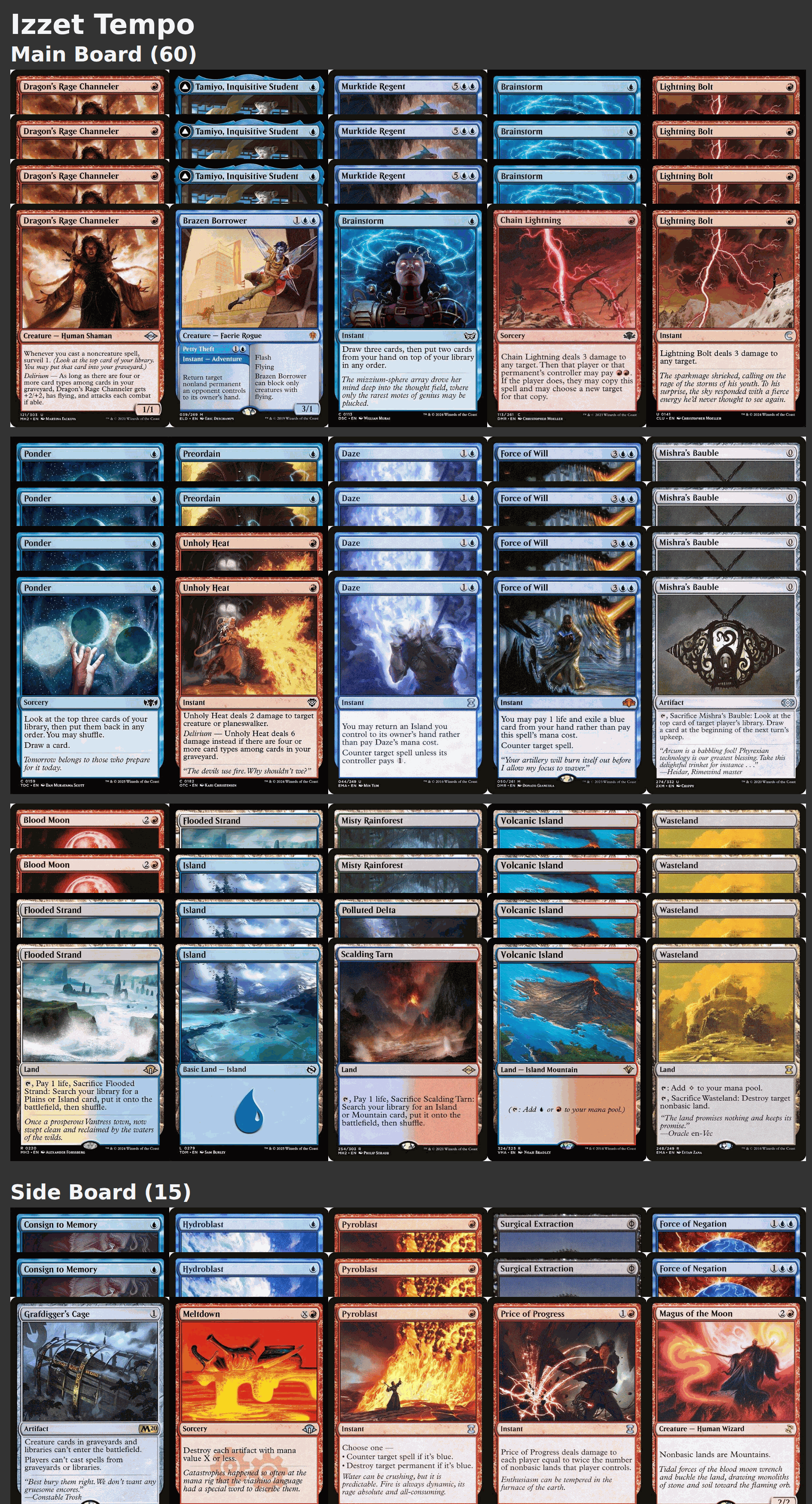 Izzet Tempo