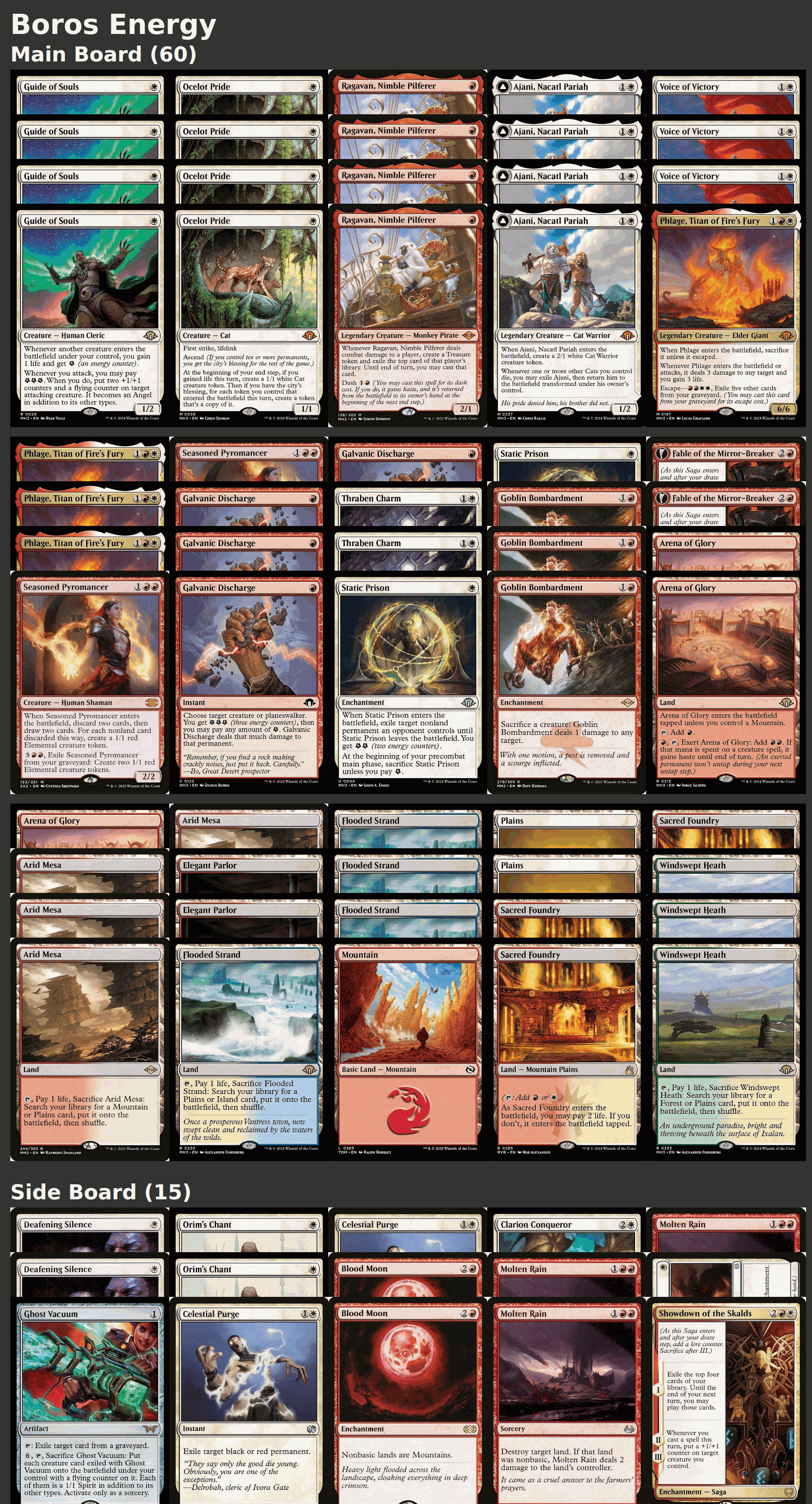 Boros Energy
