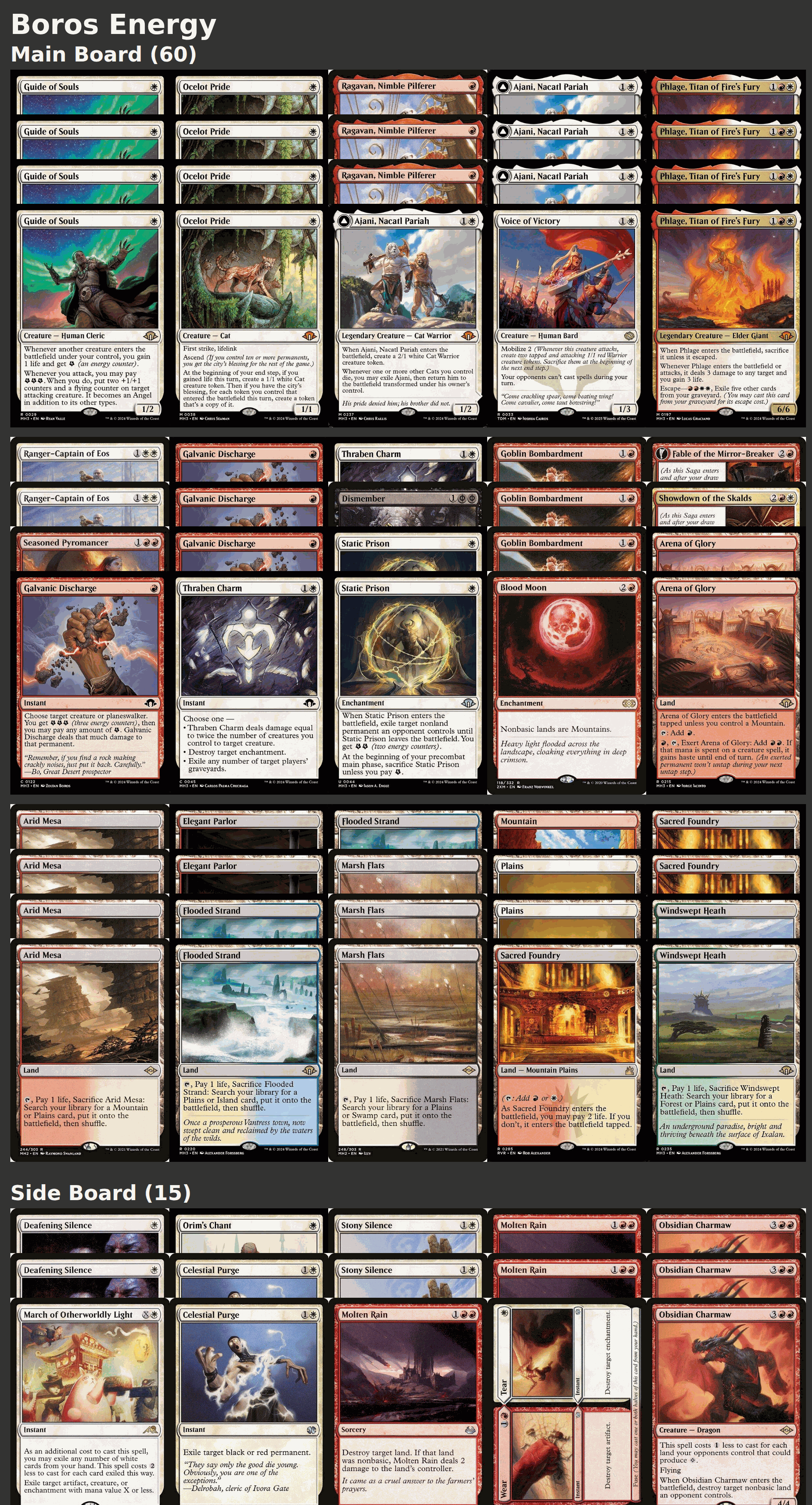 Boros Energy