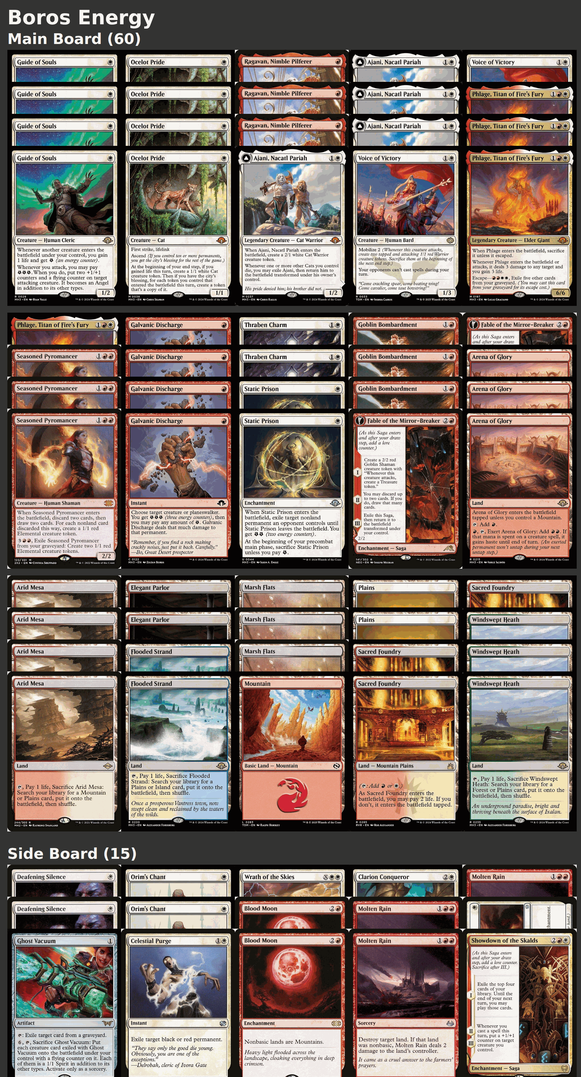 Boros Energy