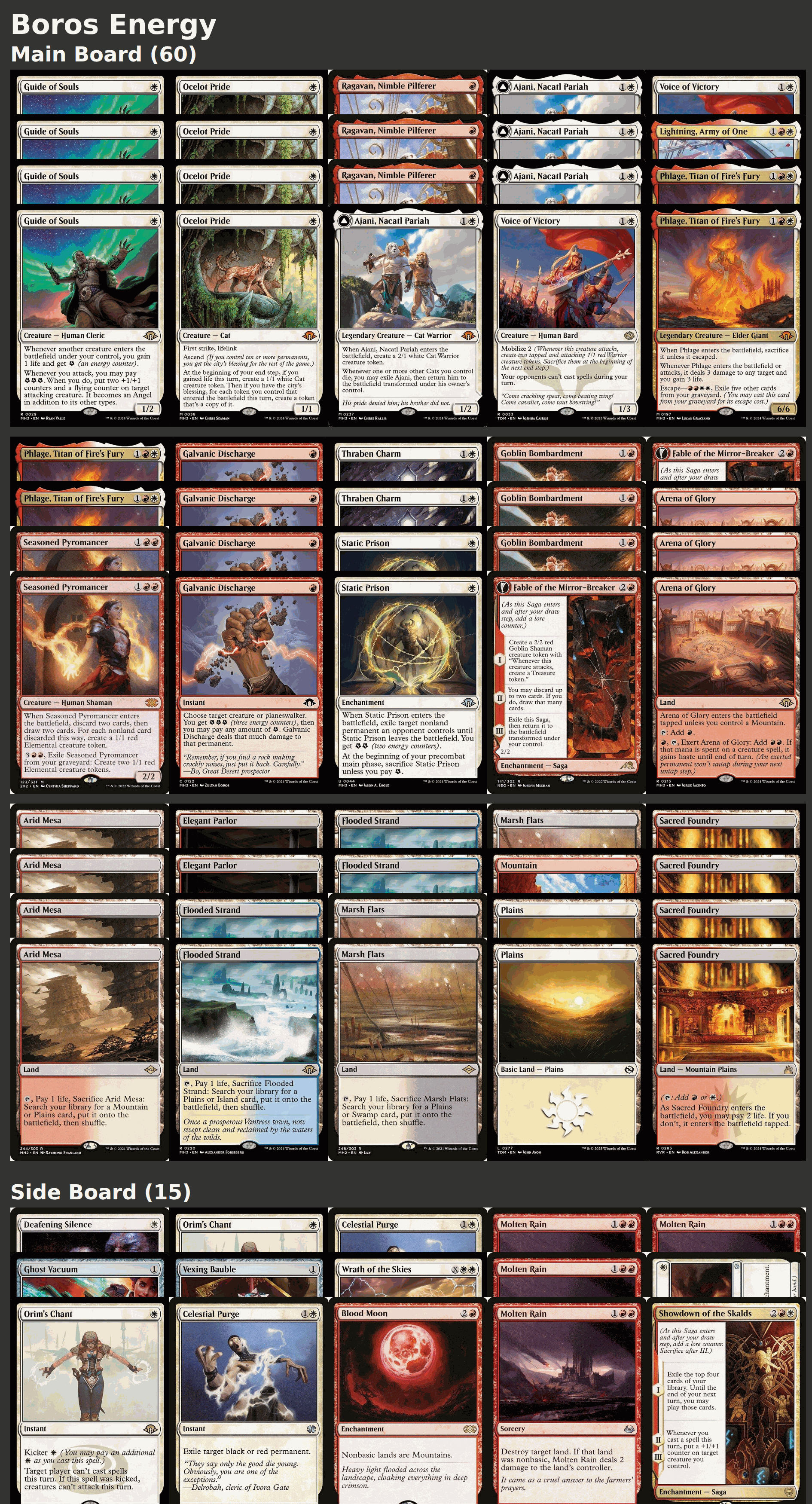 Boros Energy