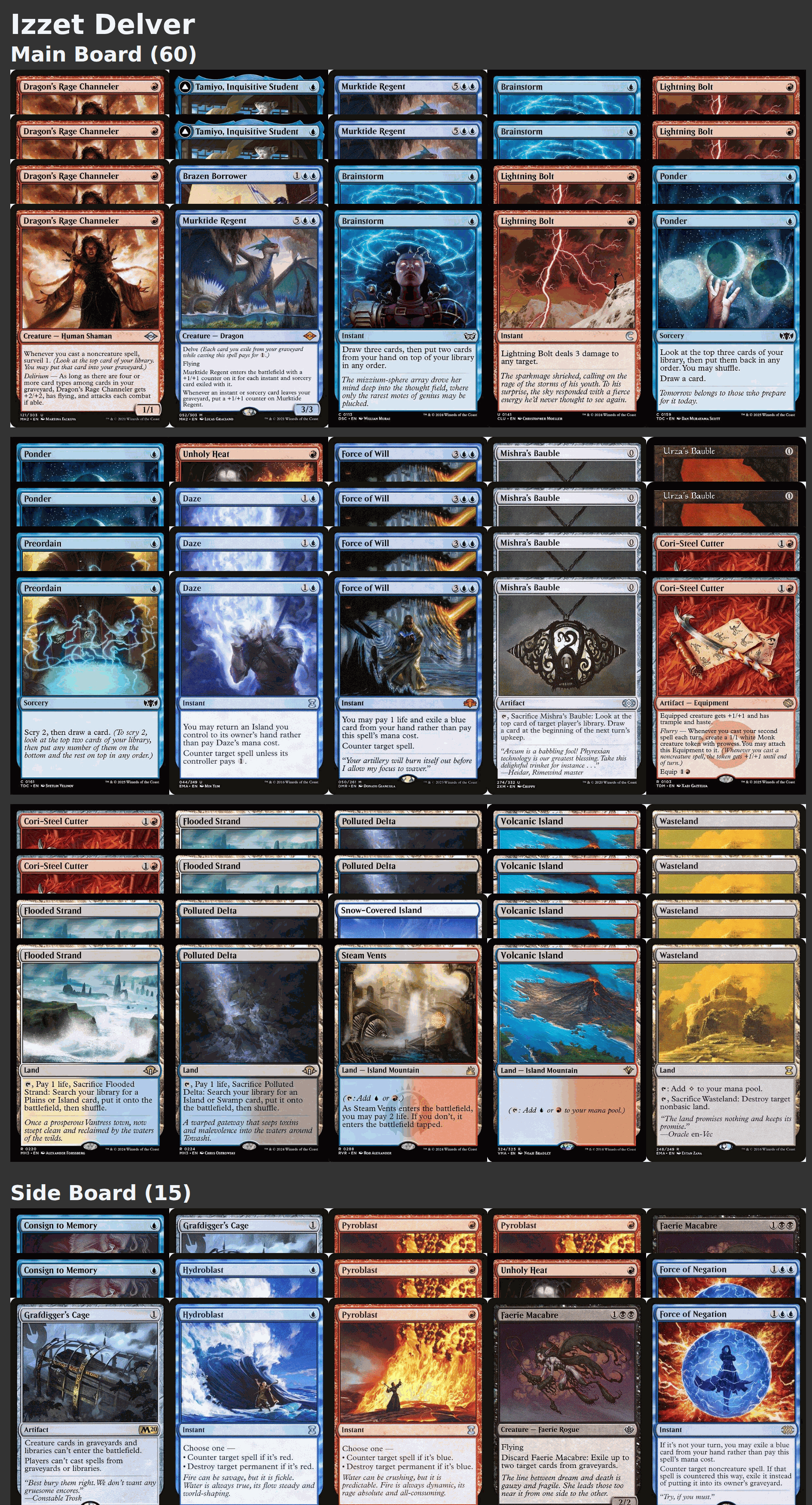 Izzet Delver