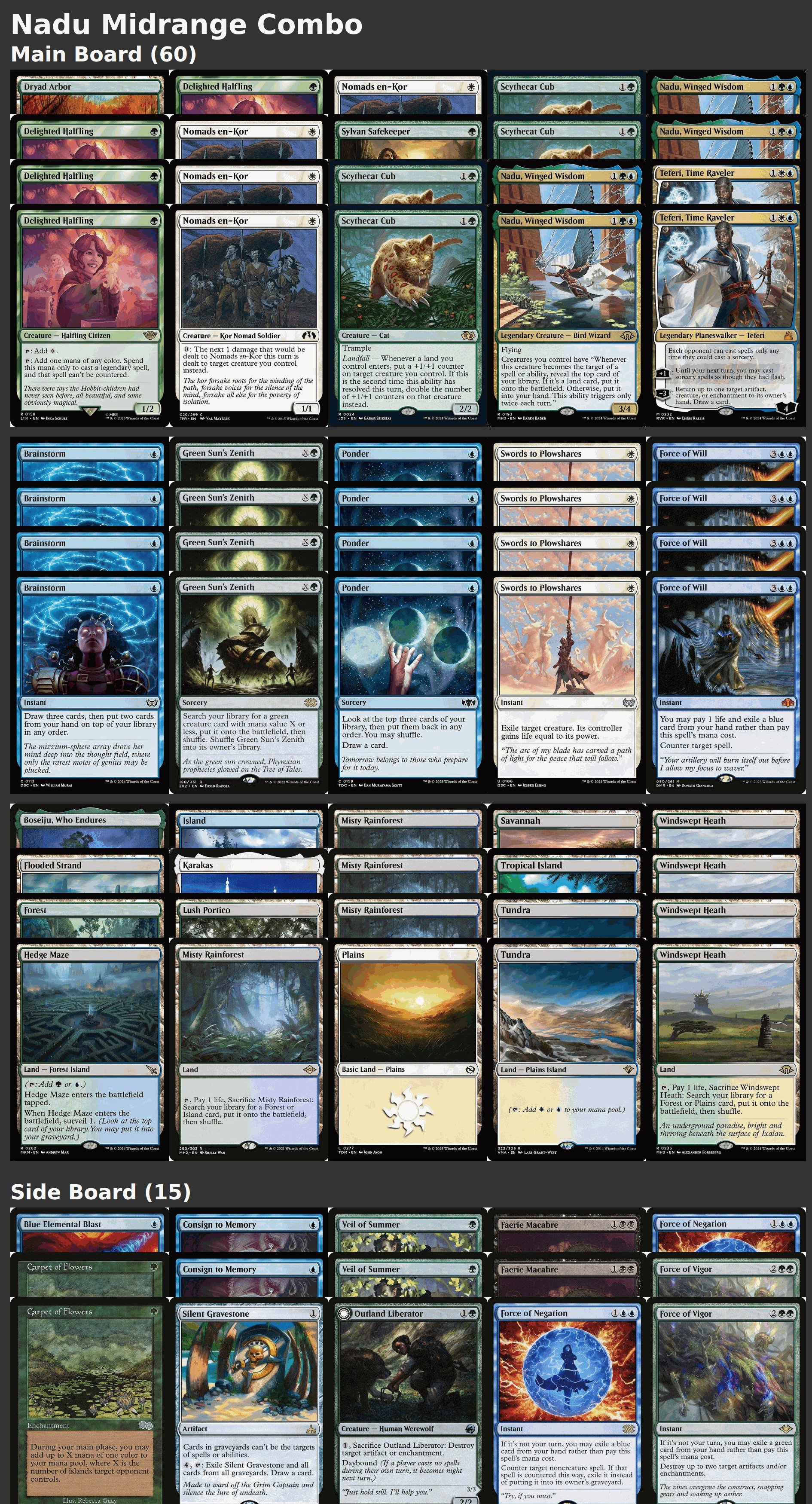 Nadu Midrange Combo