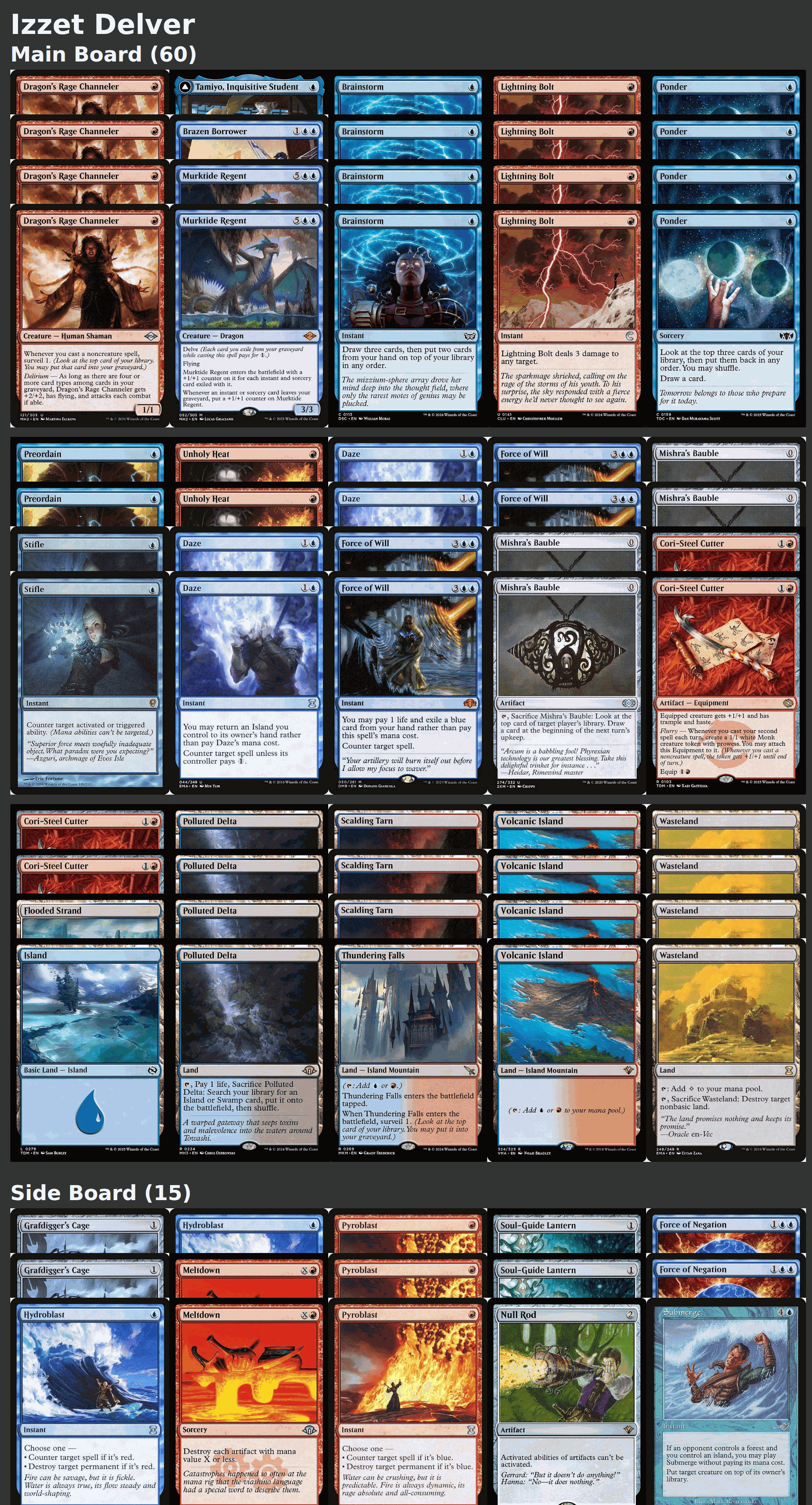 Izzet Delver