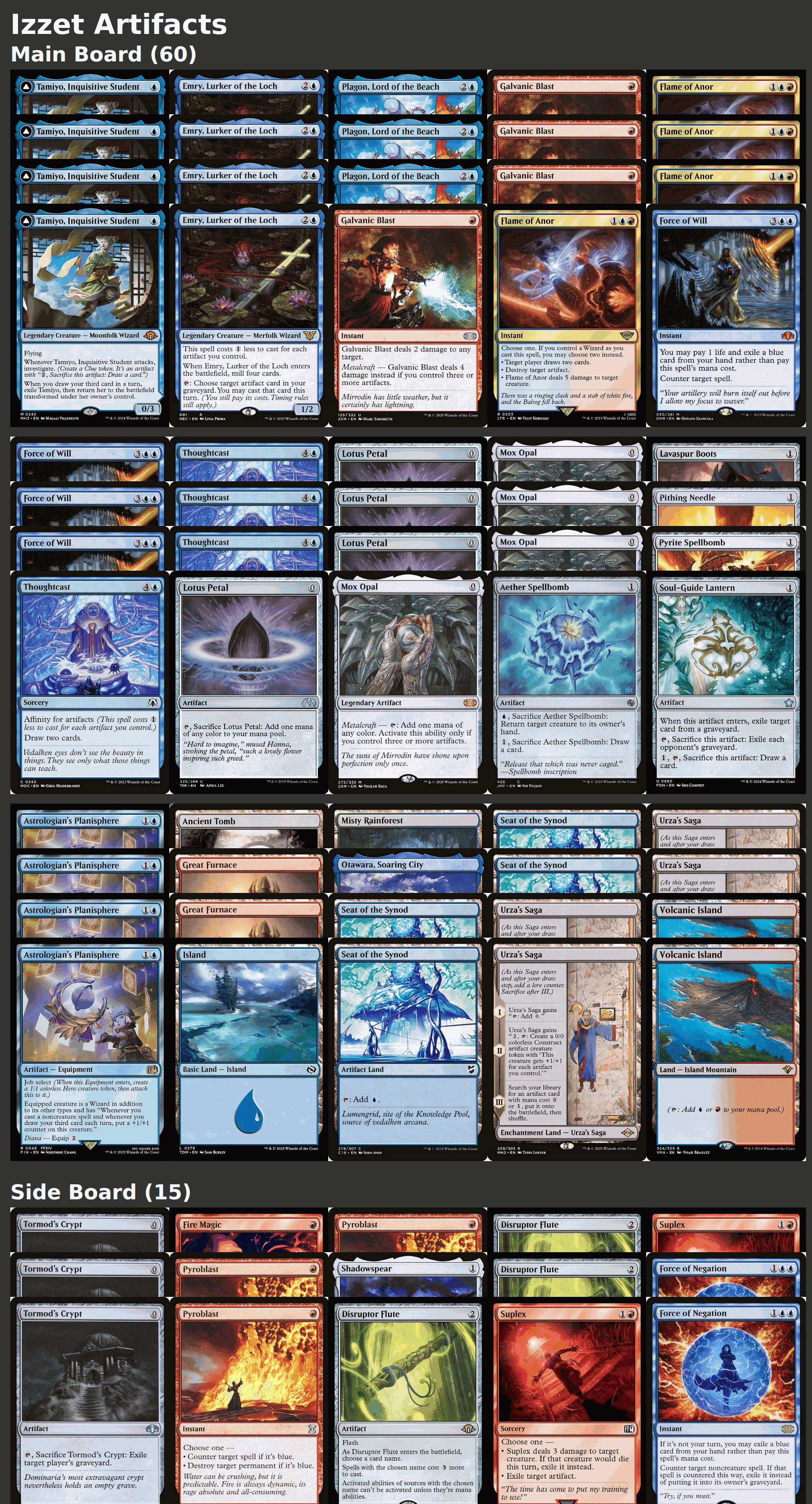 Izzet Artifacts
