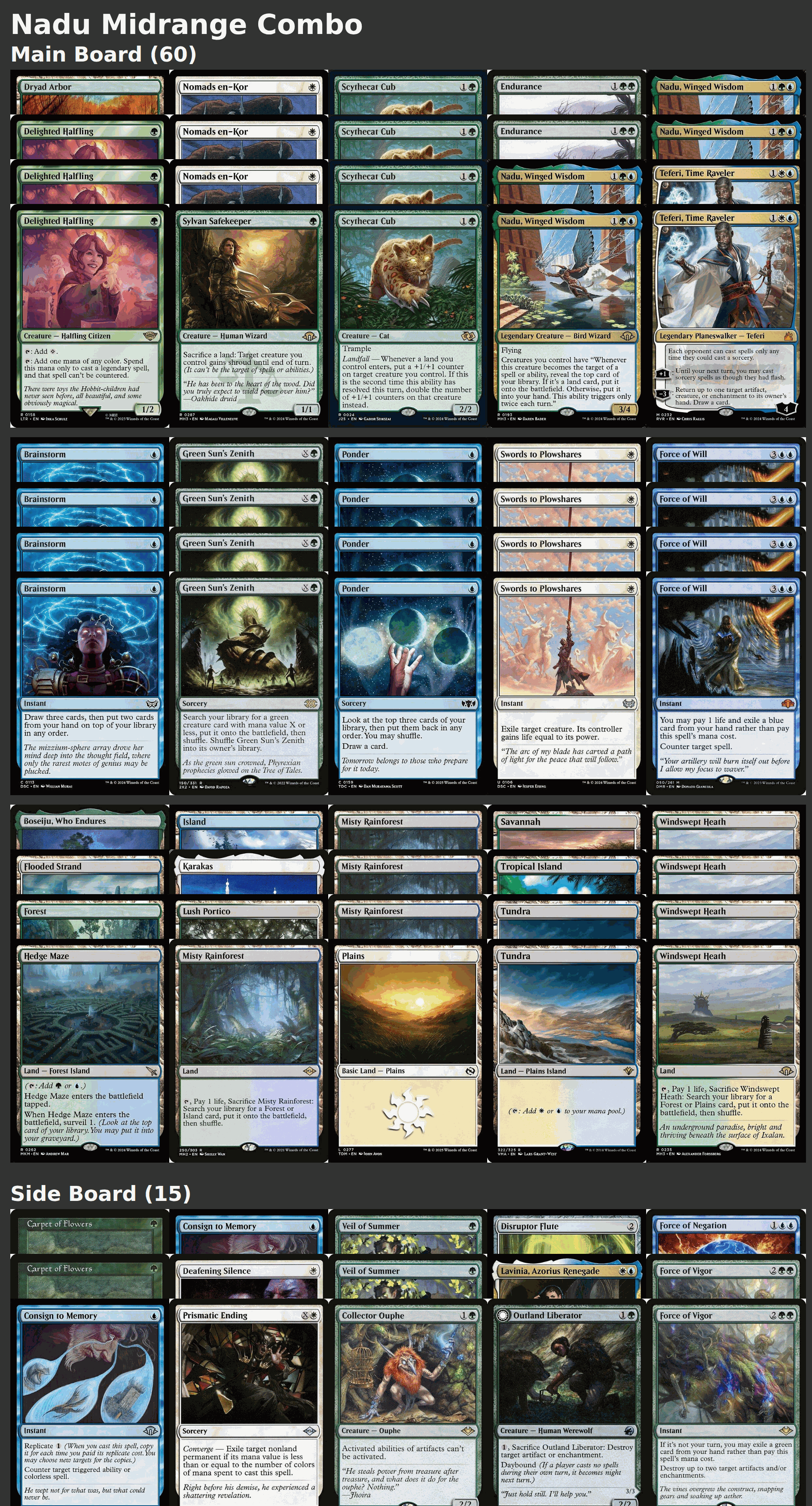 Nadu Midrange Combo