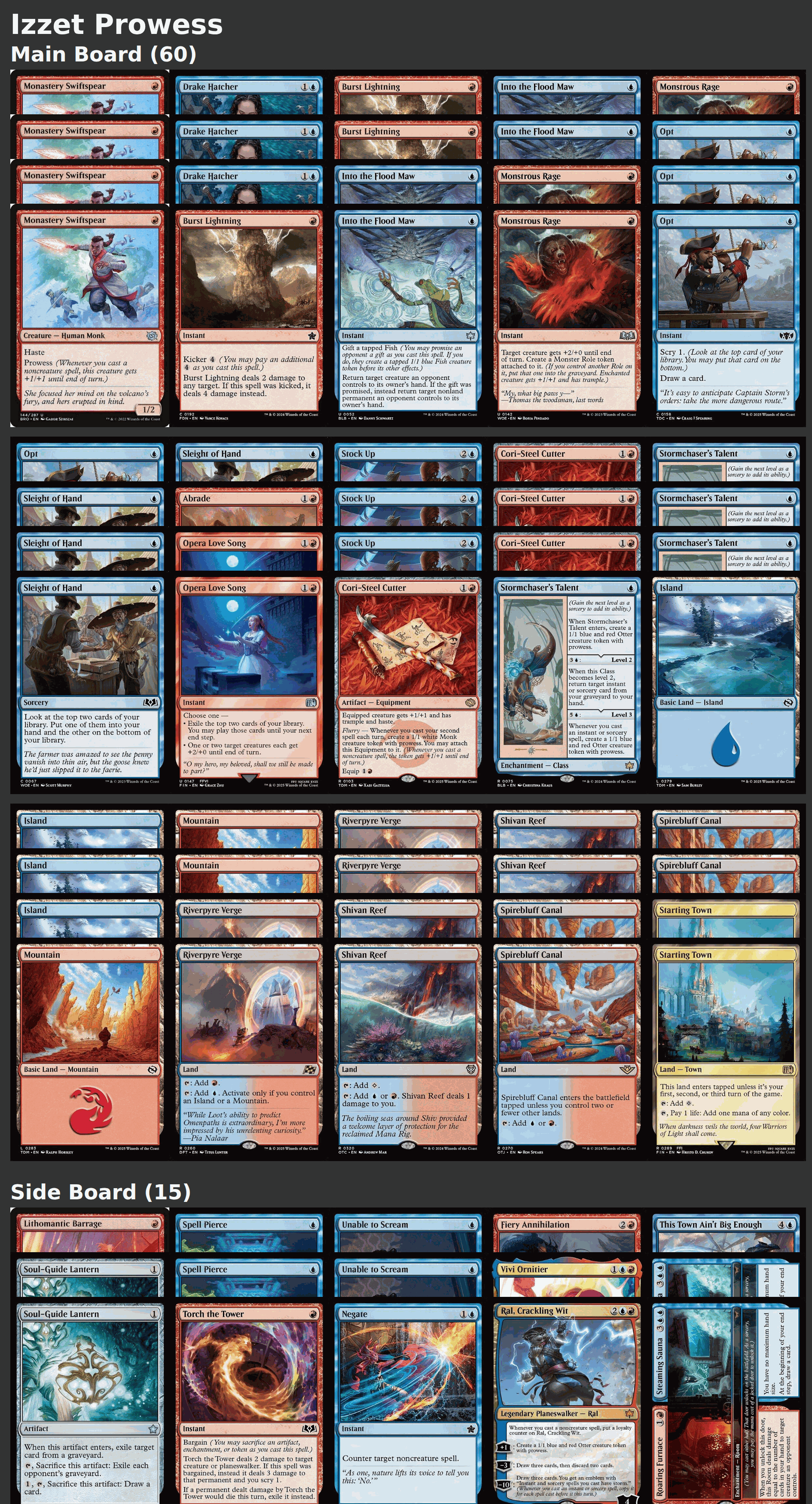 Izzet Prowess