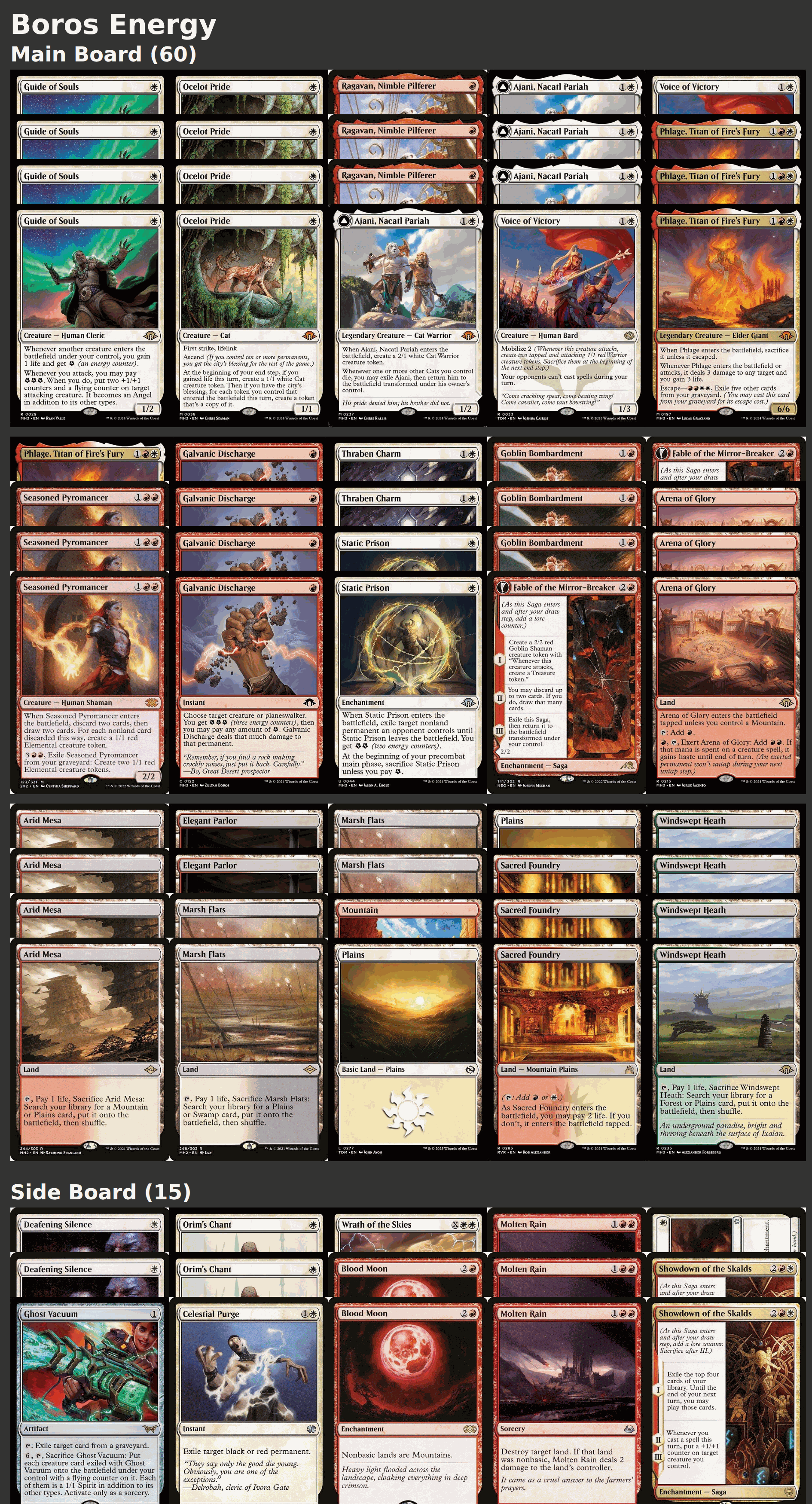 Boros Energy
