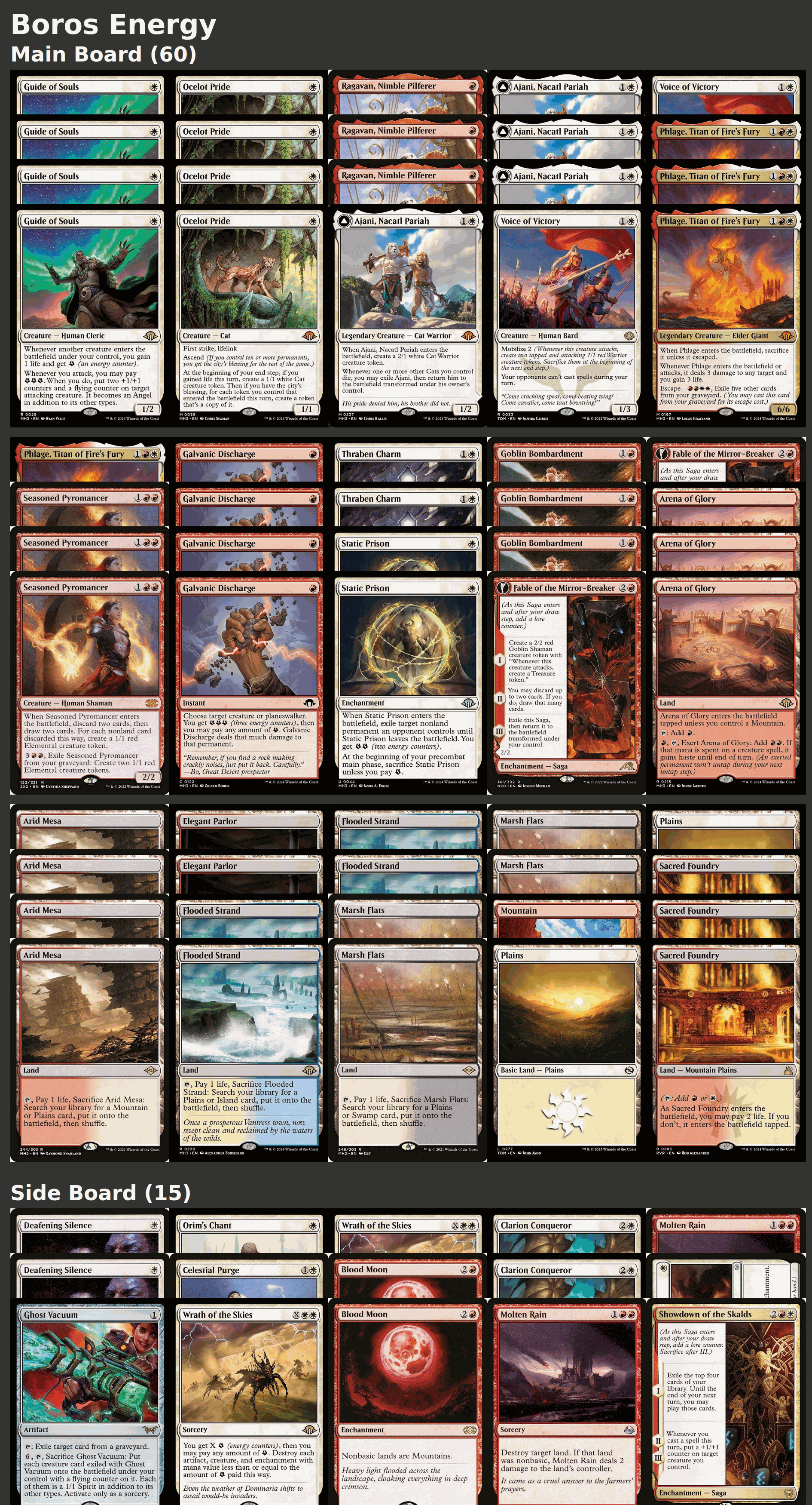 Boros Energy