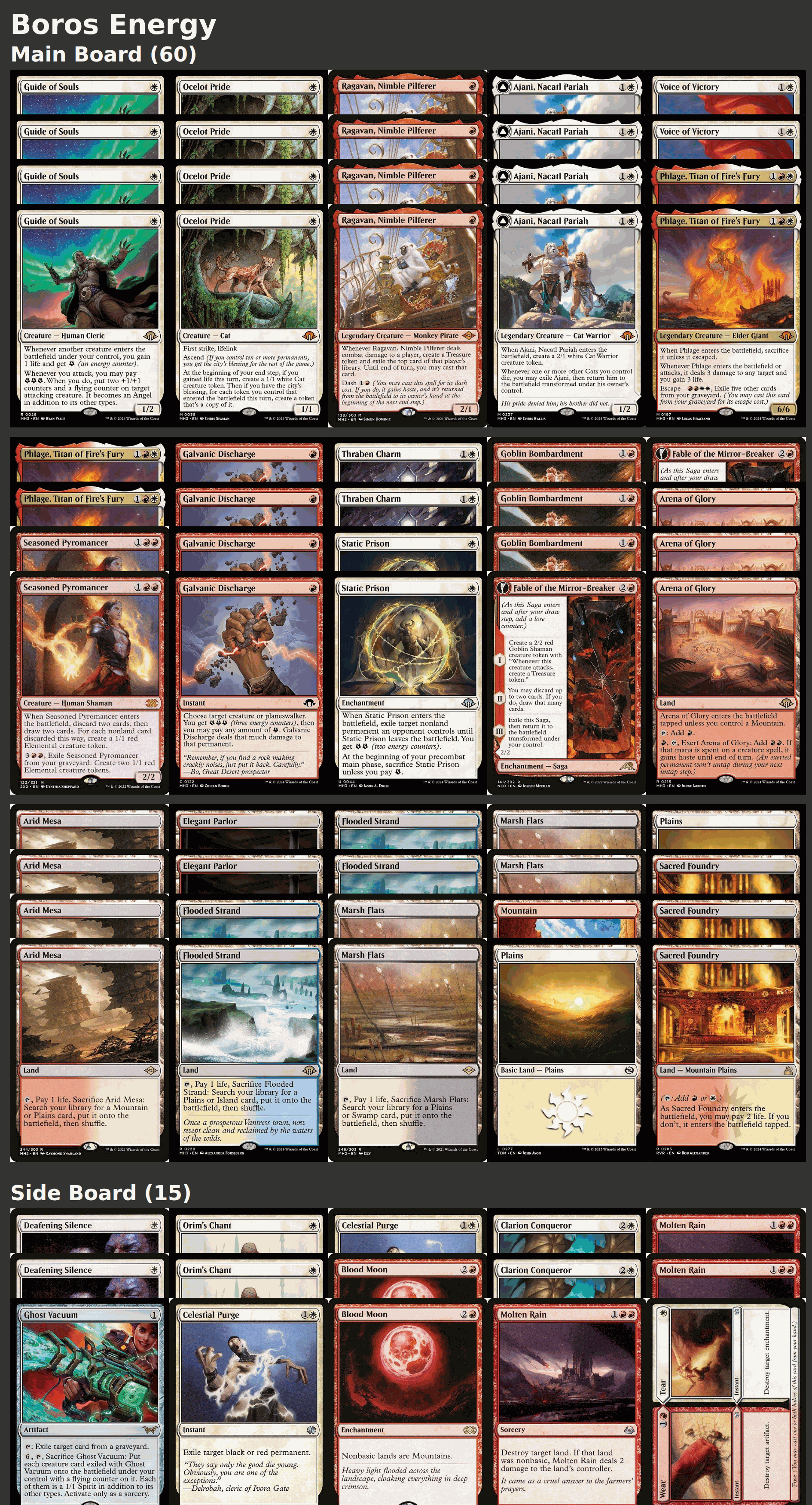 Boros Energy