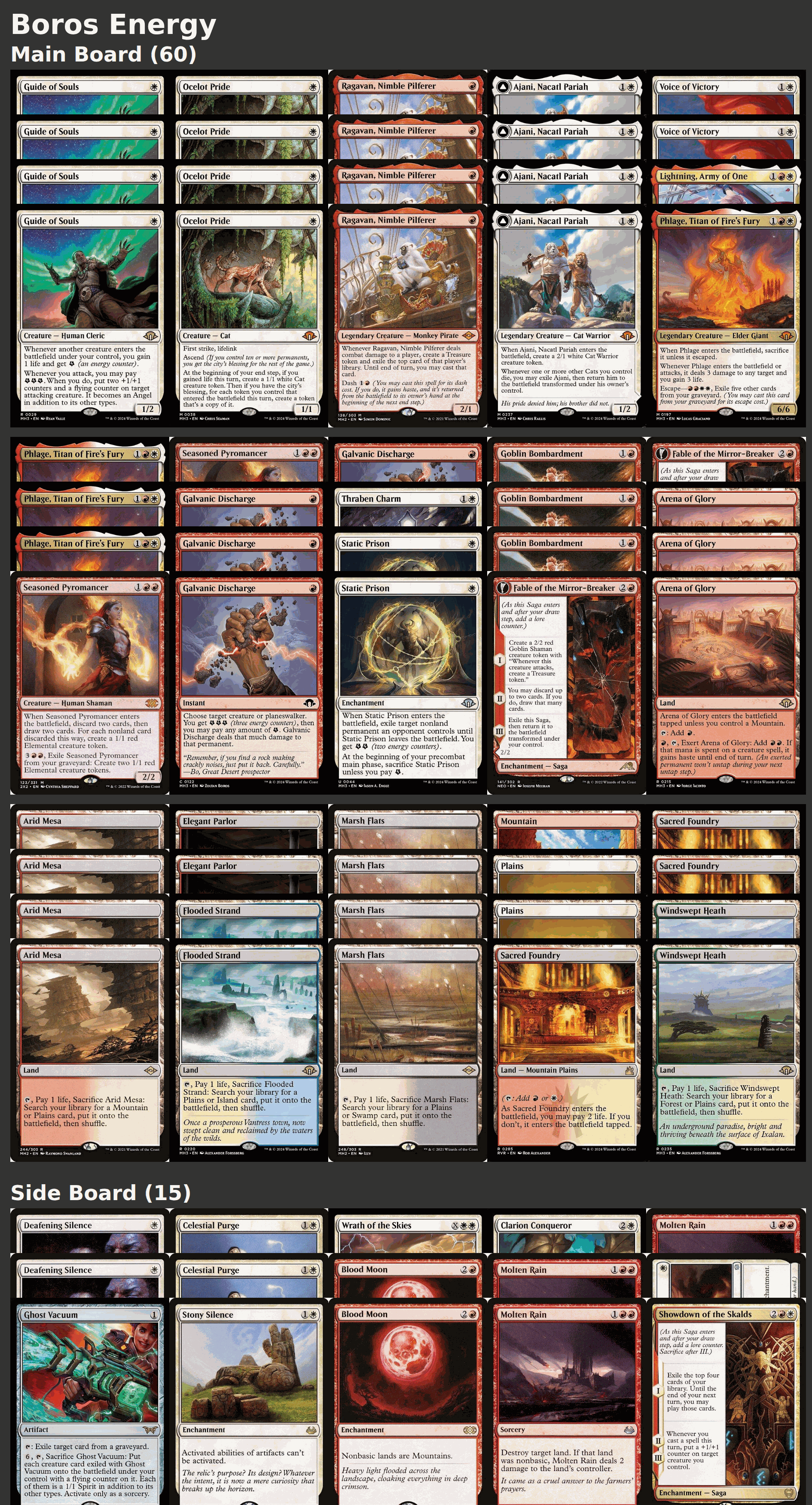 Boros Energy