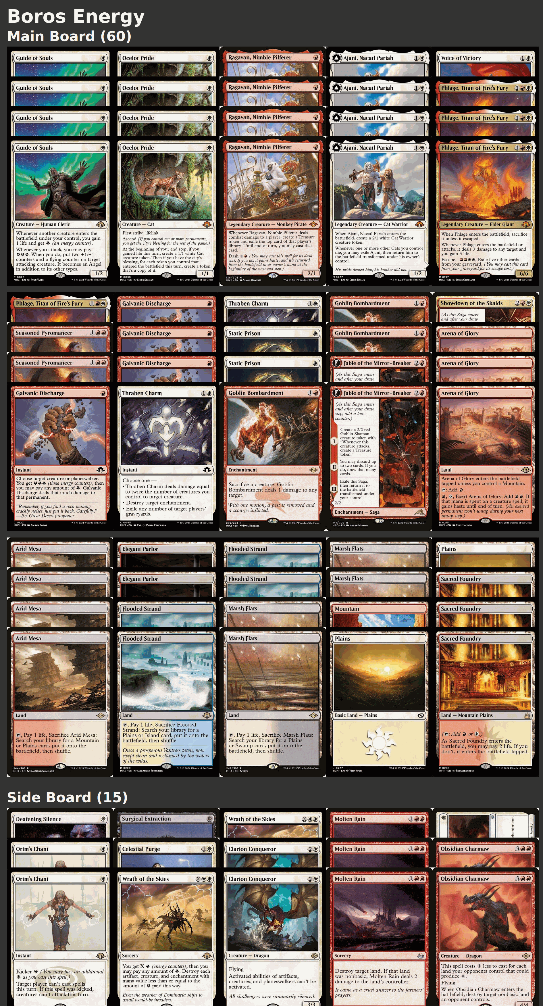 Boros Energy