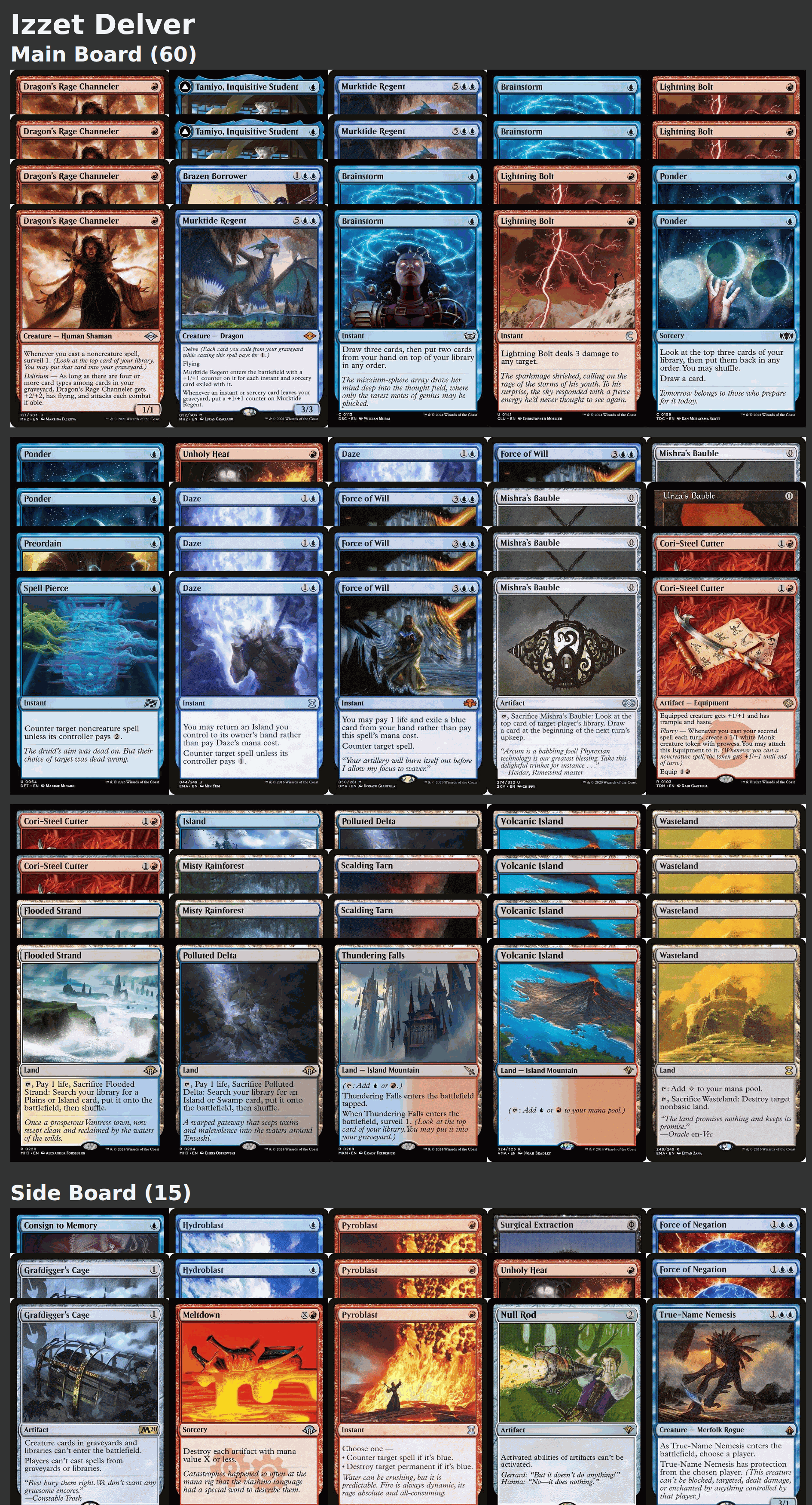 Izzet Delver