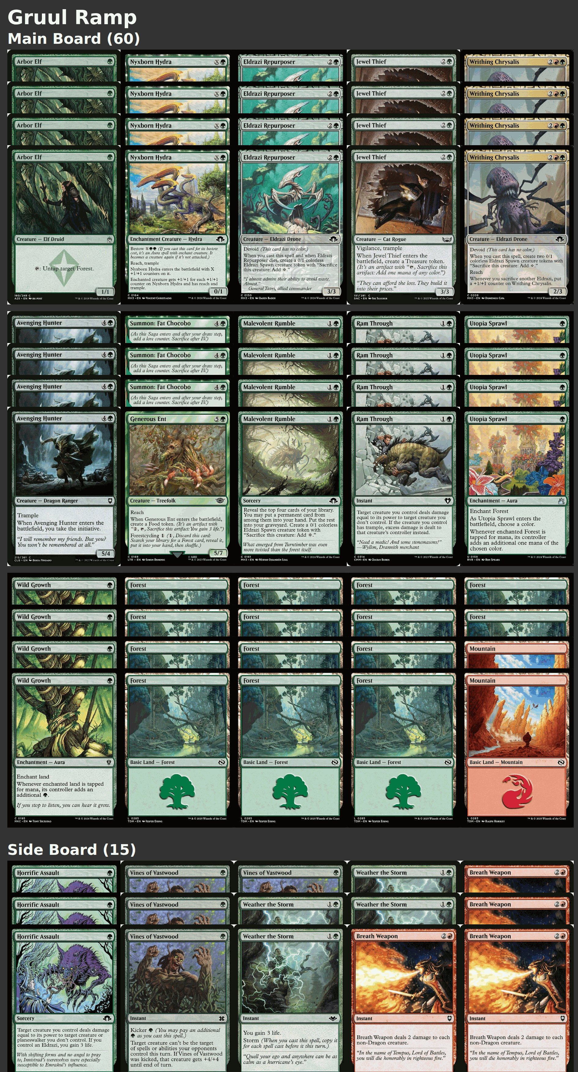 Gruul Ramp