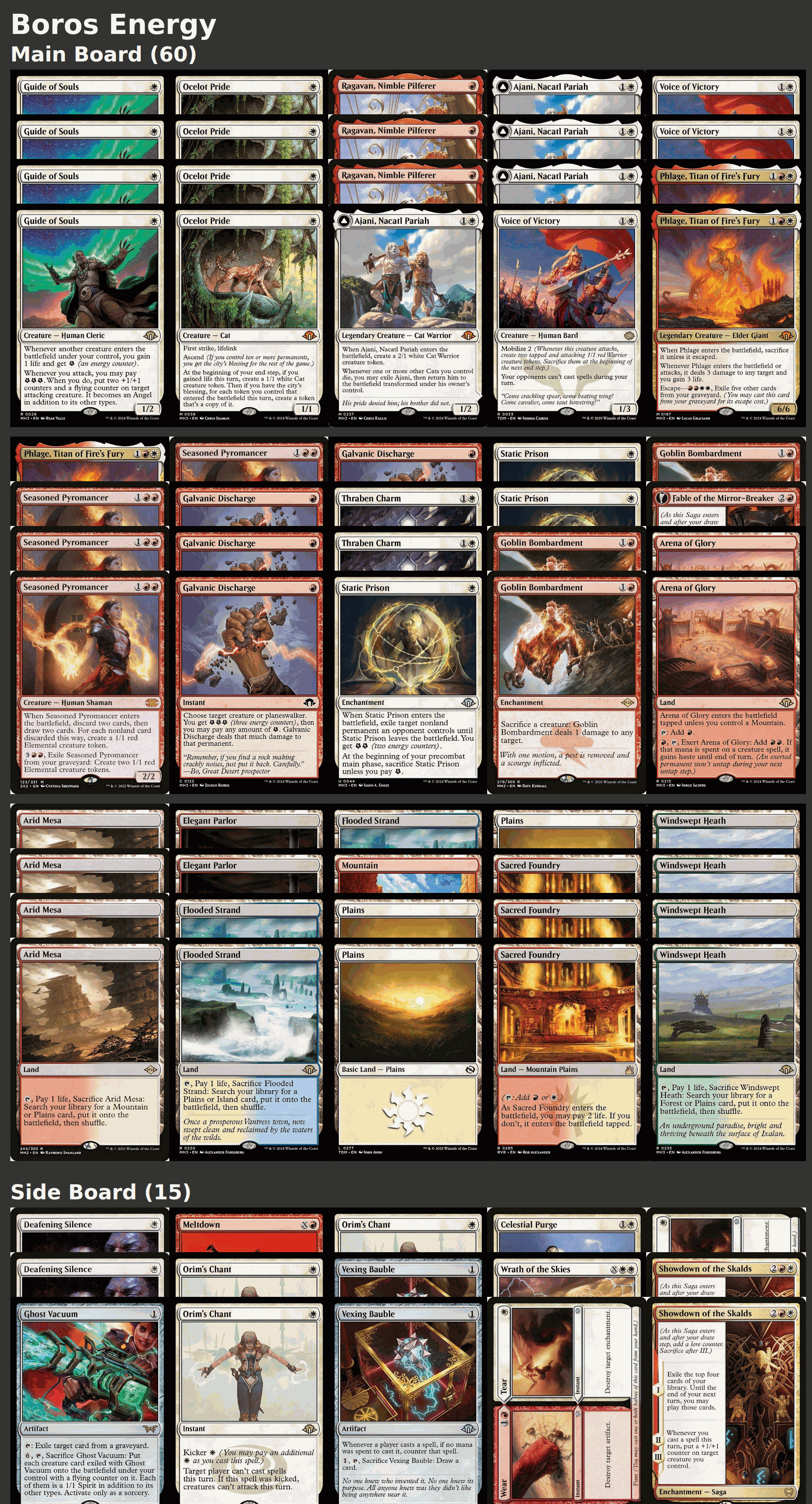 Boros Energy