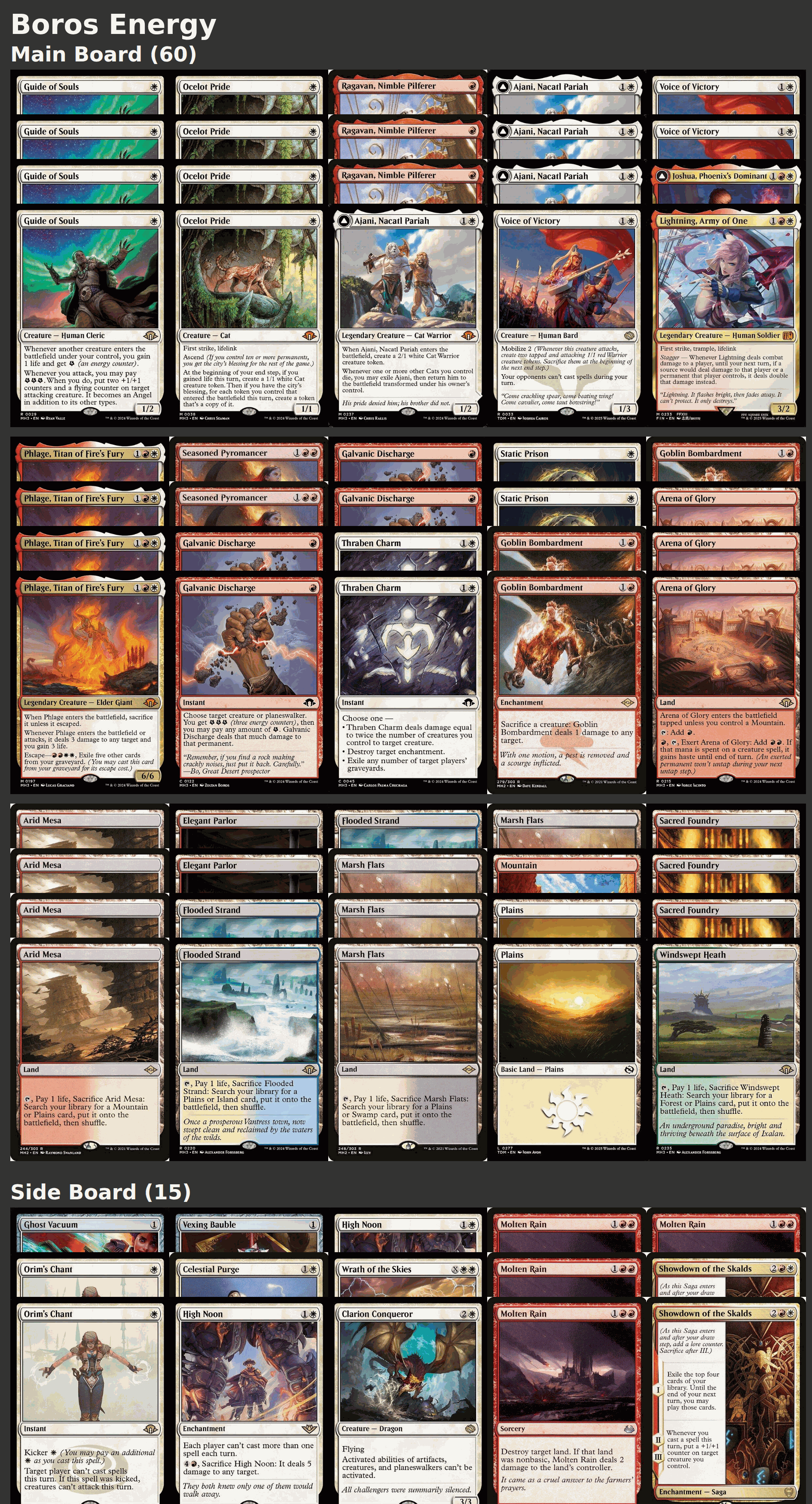 Boros Energy