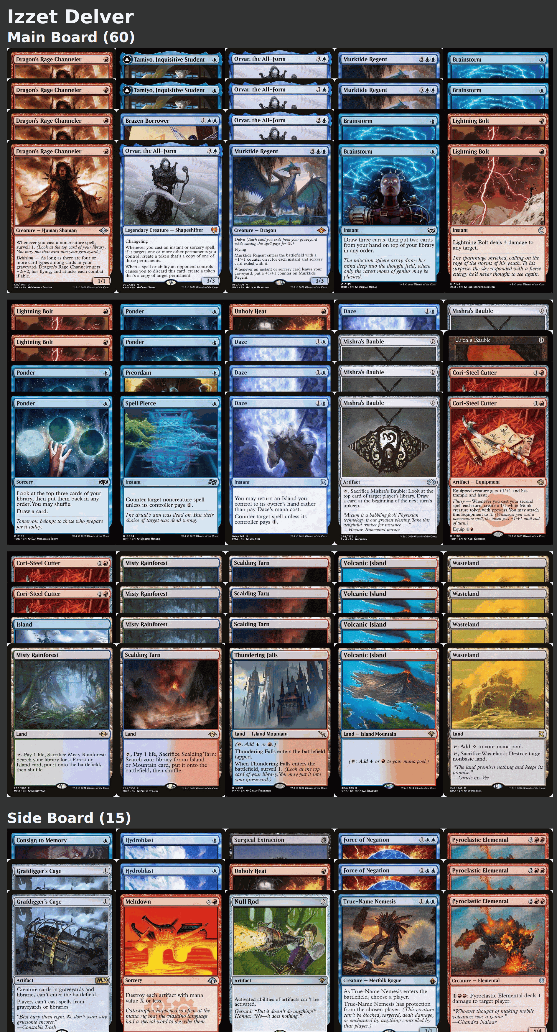 Izzet Delver